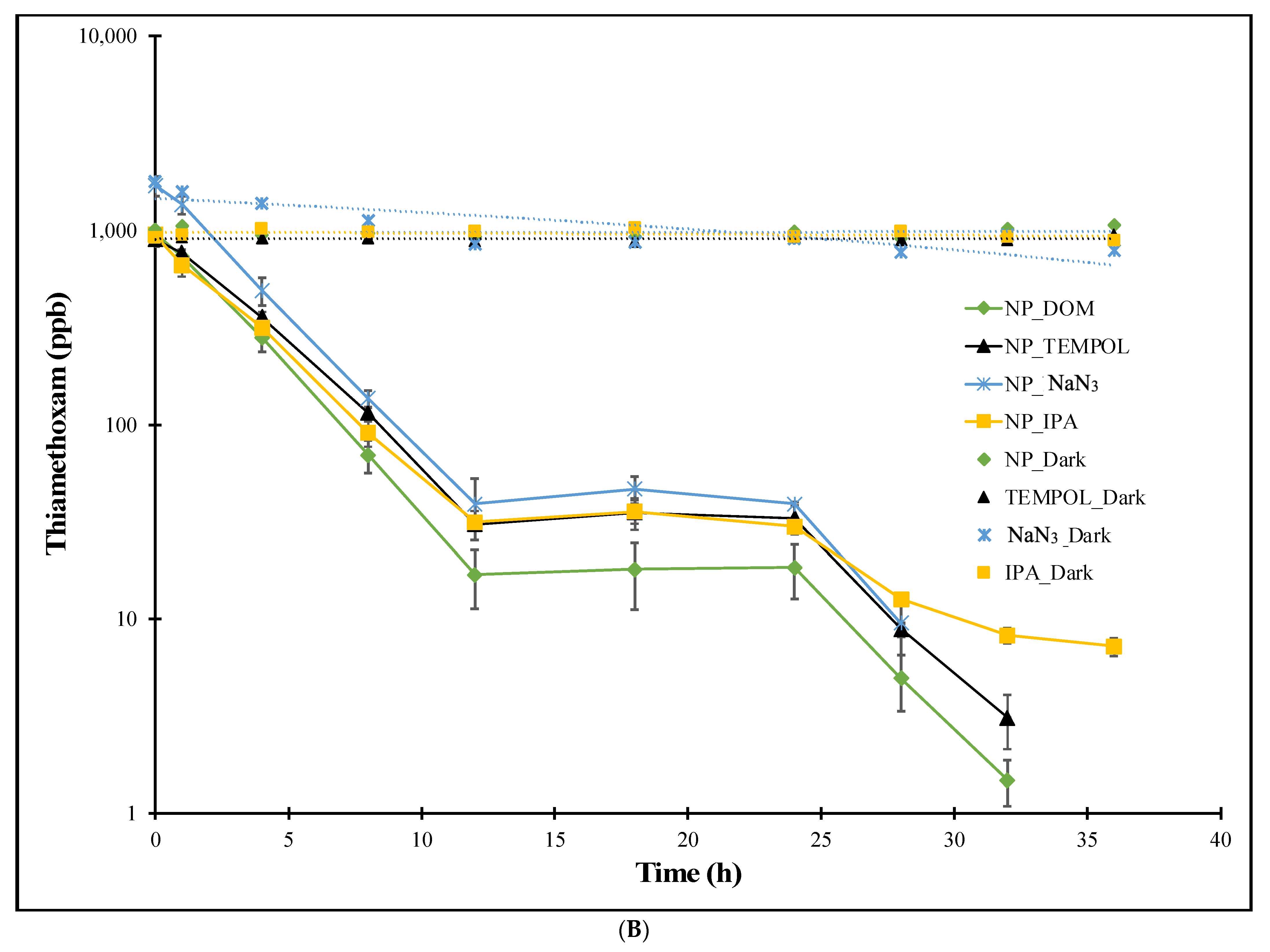 Sustainability 16 01181 g003b