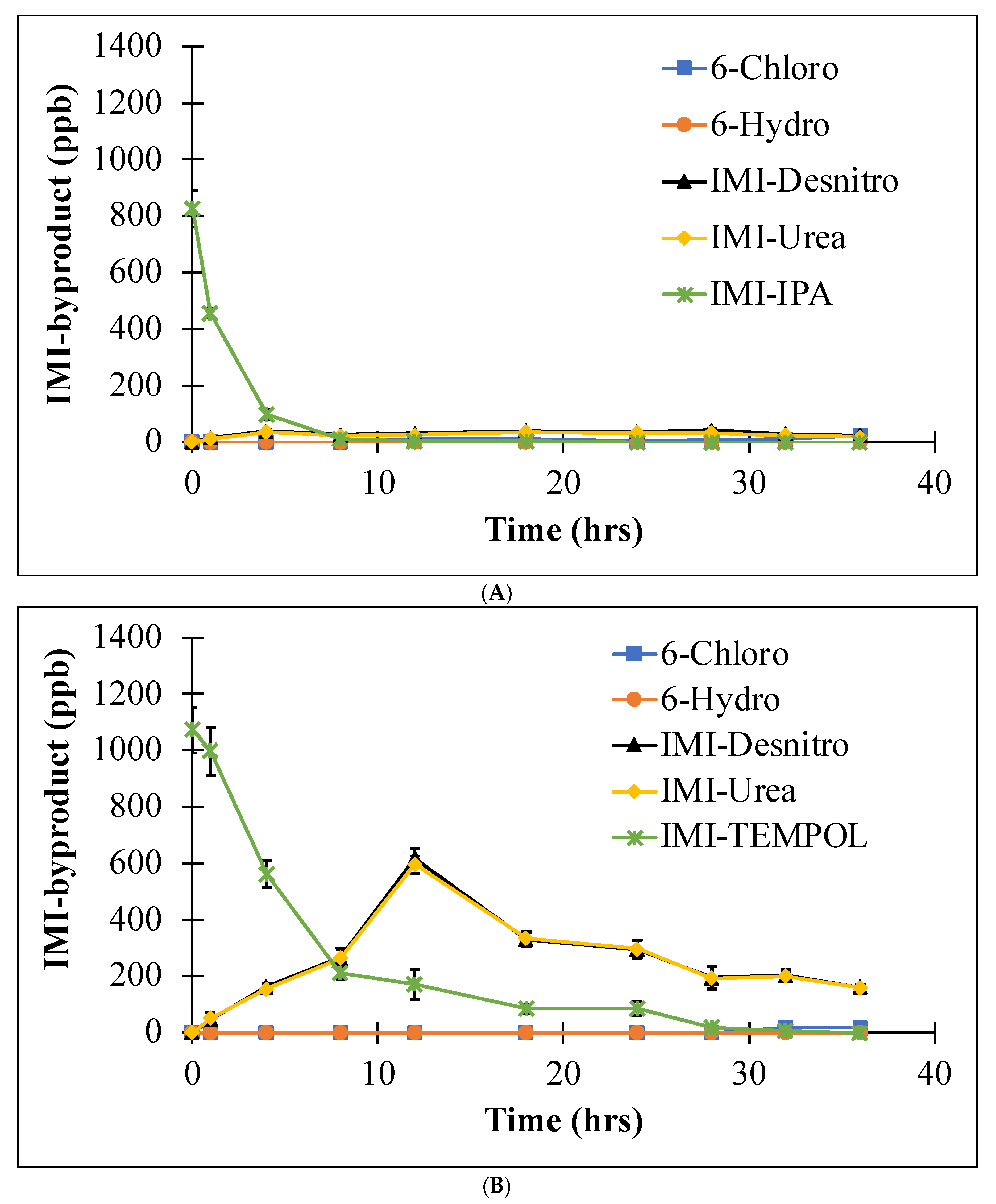 Sustainability 16 01181 g005a