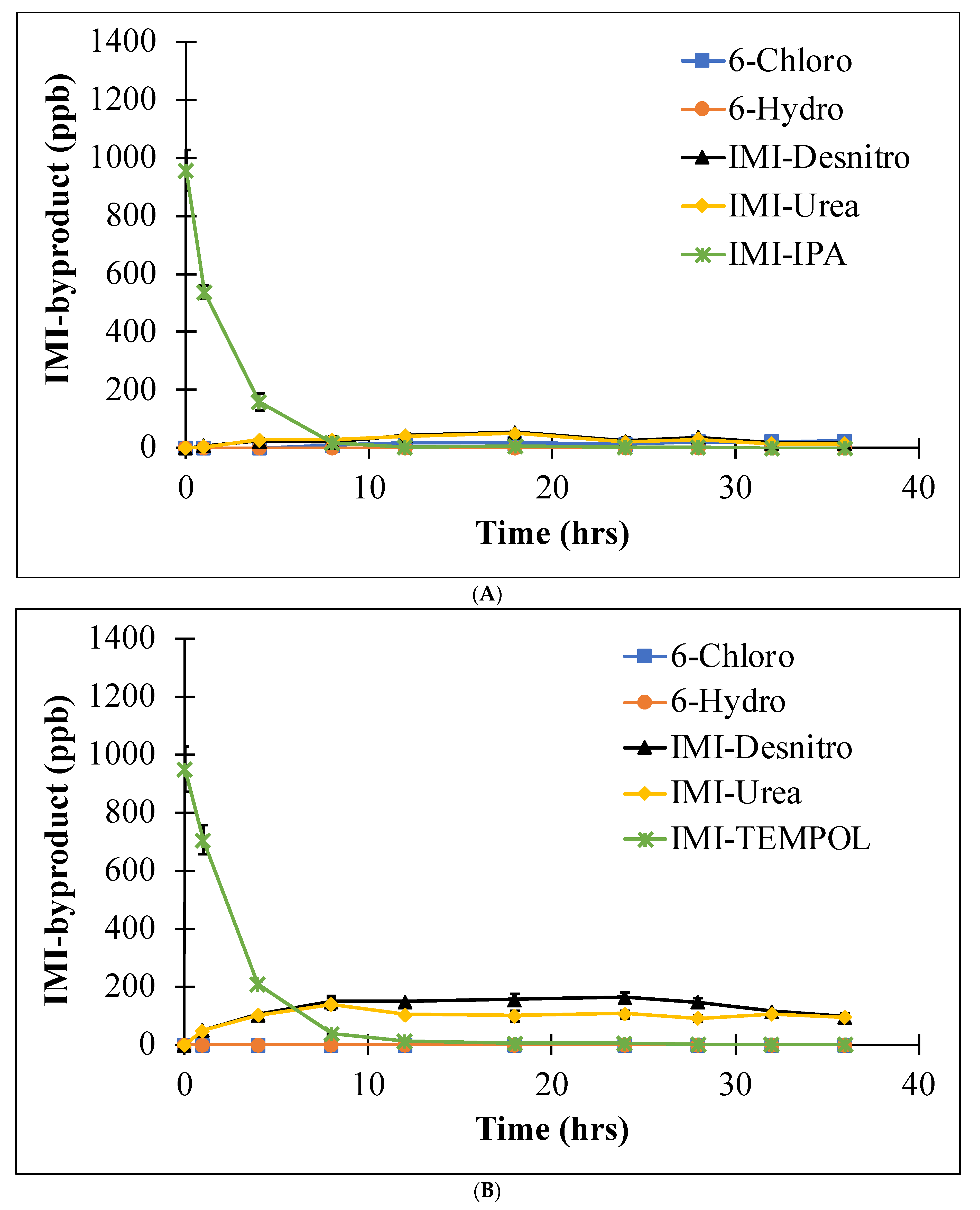 Sustainability 16 01181 g006a