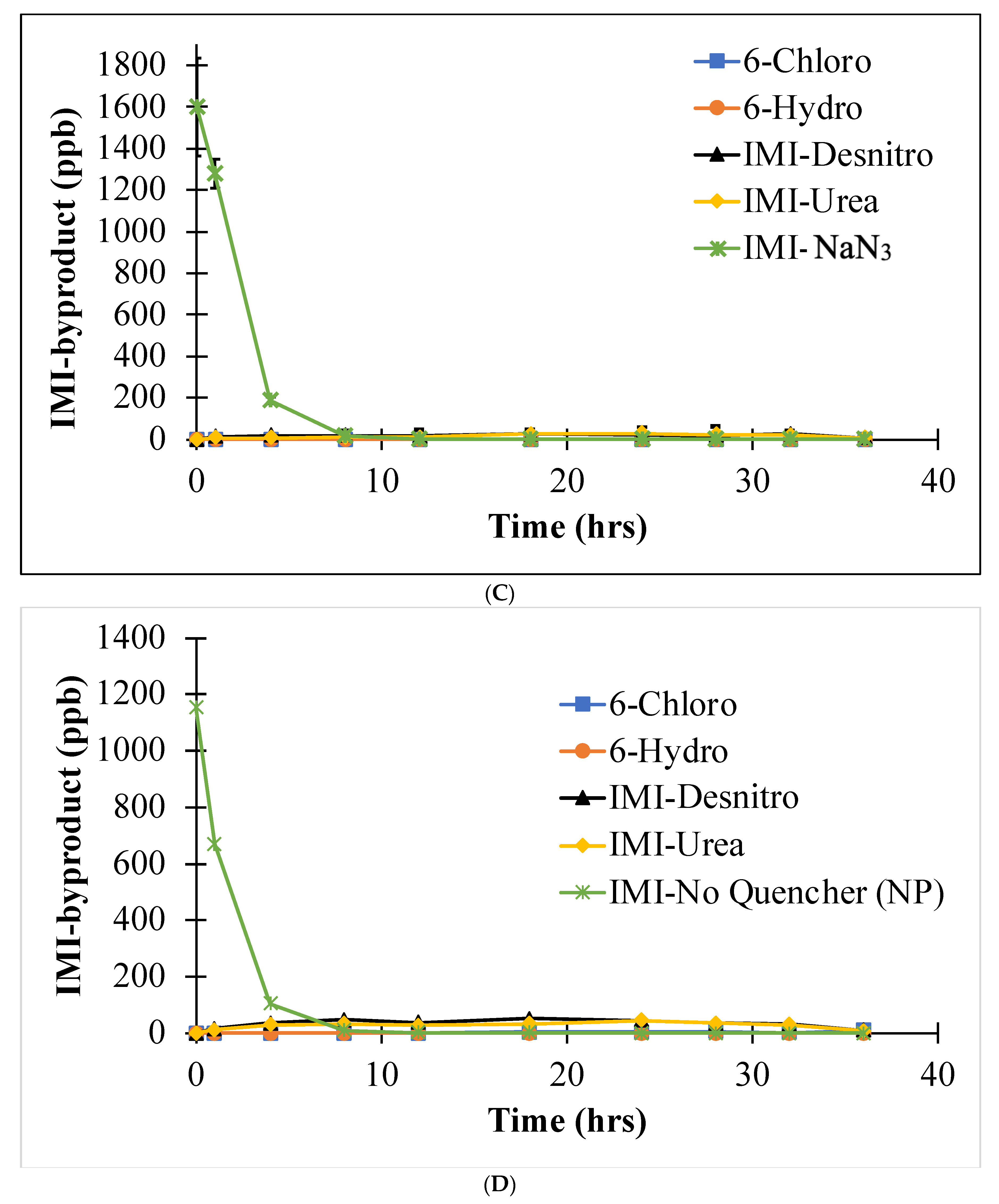 Sustainability 16 01181 g007b