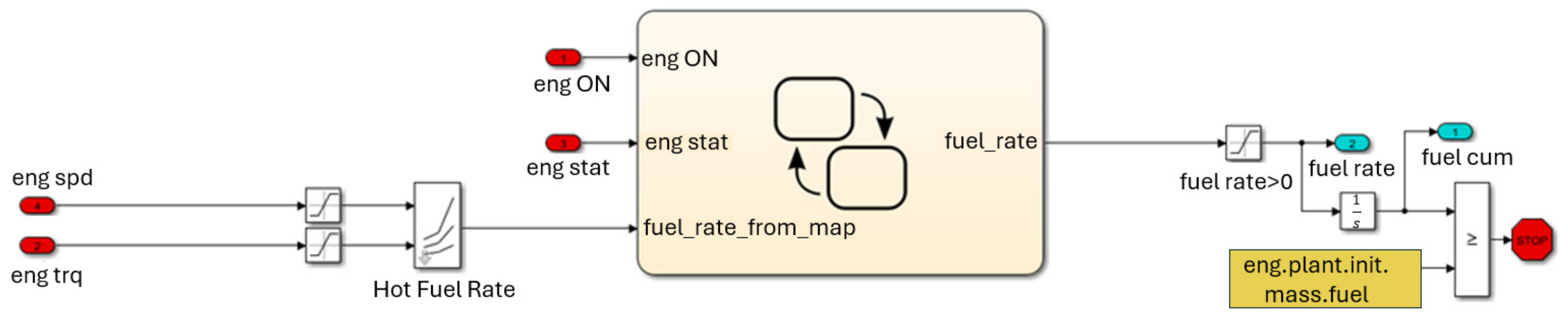 Sustainability 16 01184 g006