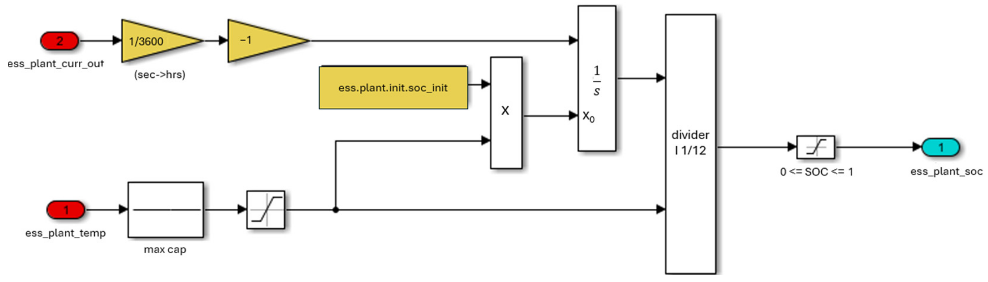 Sustainability 16 01184 g007