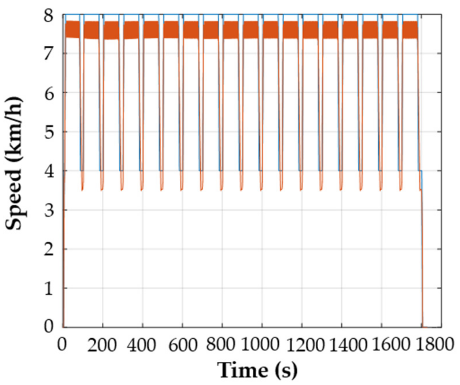 Sustainability 16 01184 g010