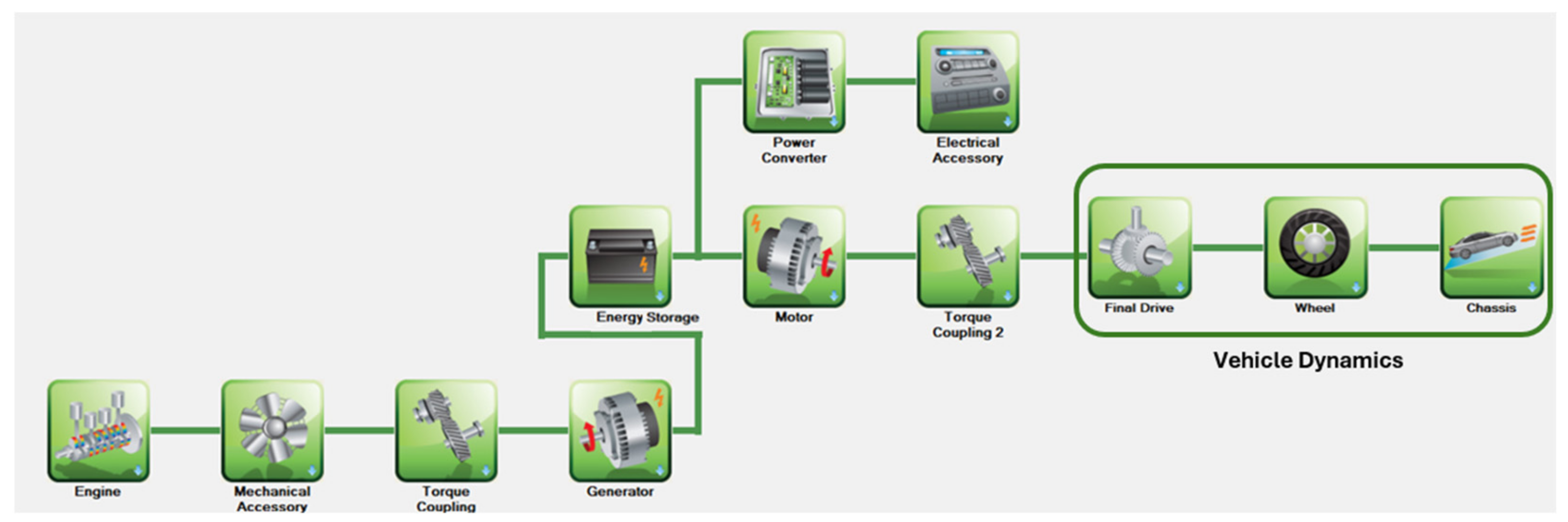 Sustainability 16 01184 g011