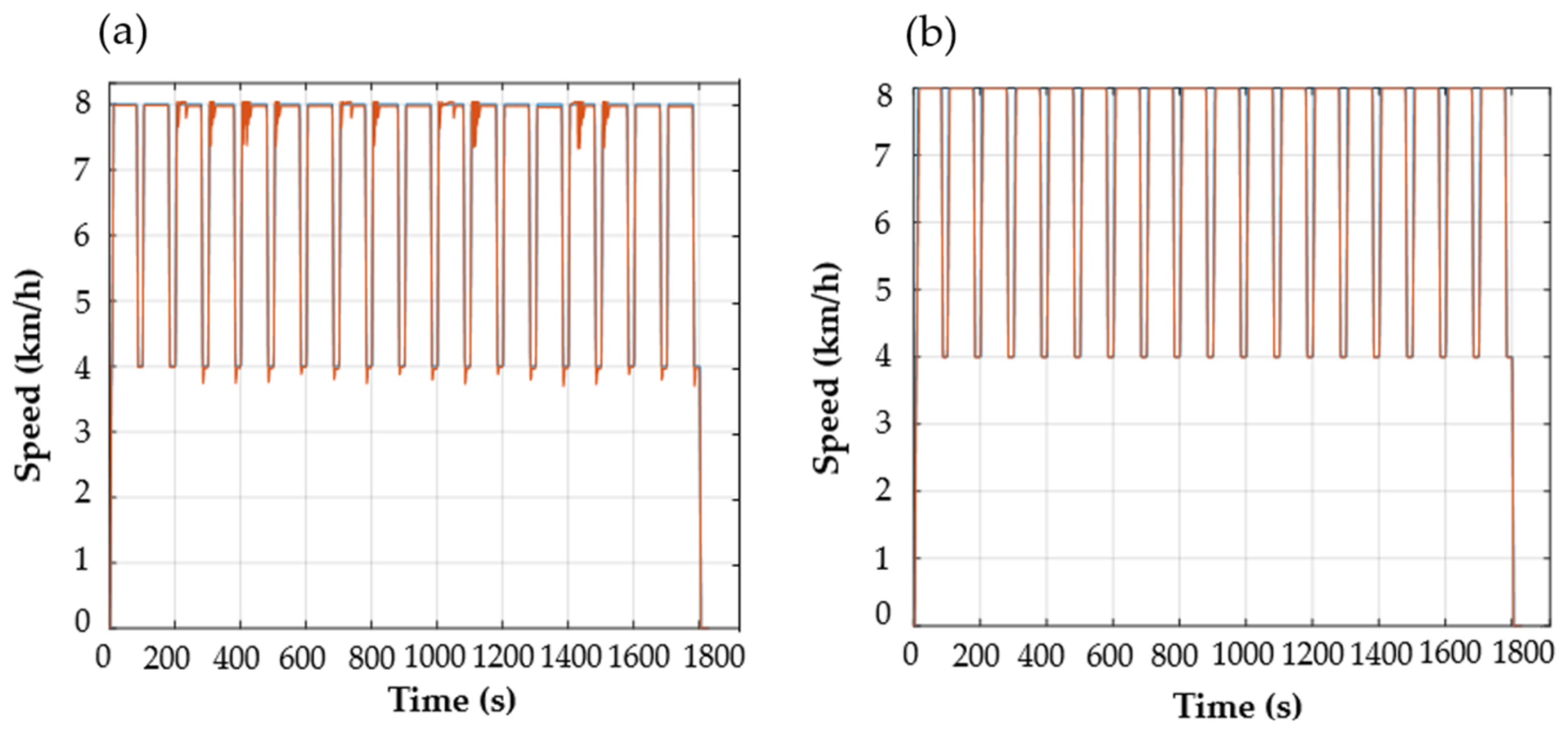 Sustainability 16 01184 g013