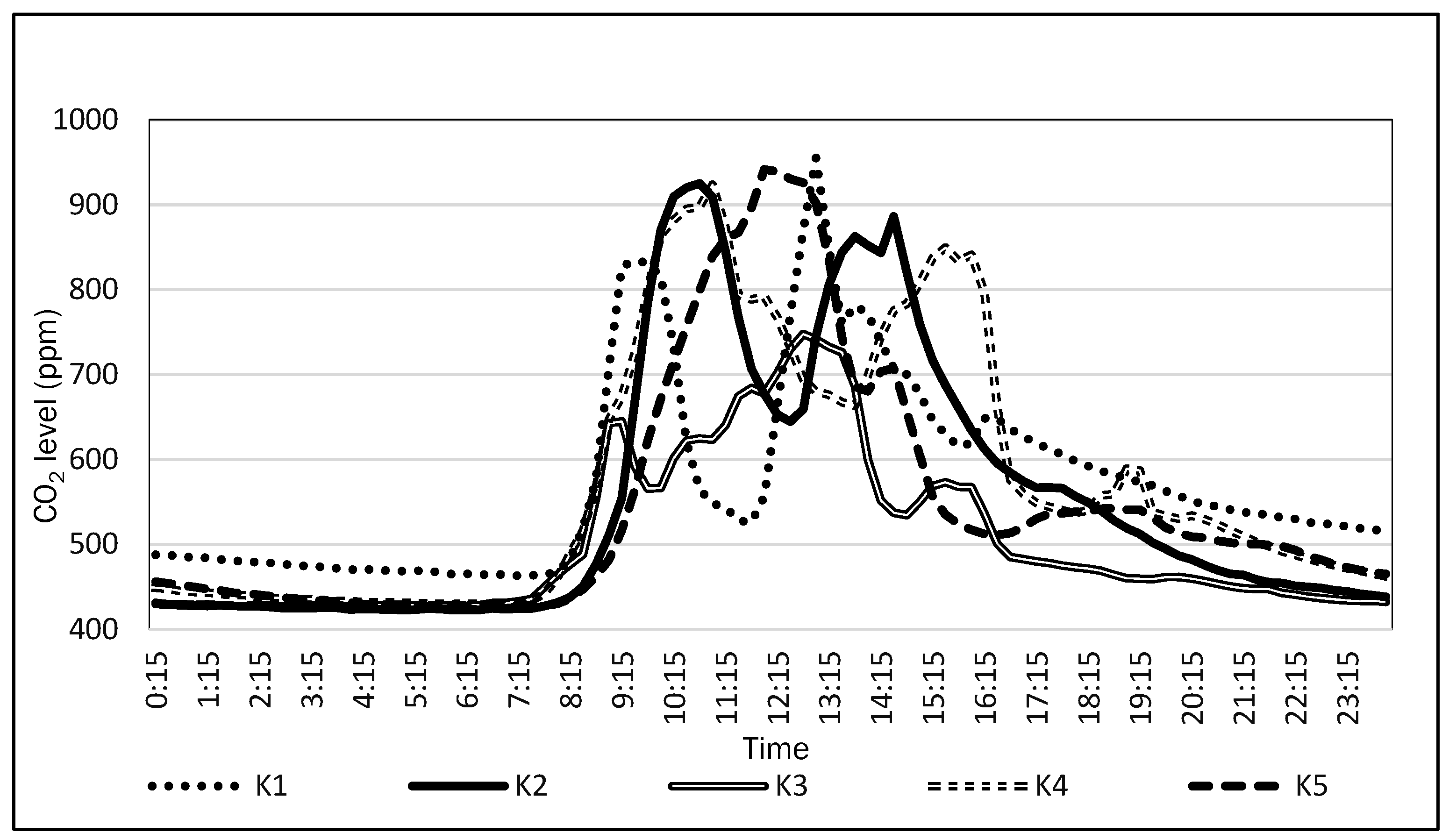 Sustainability 16 01186 g002