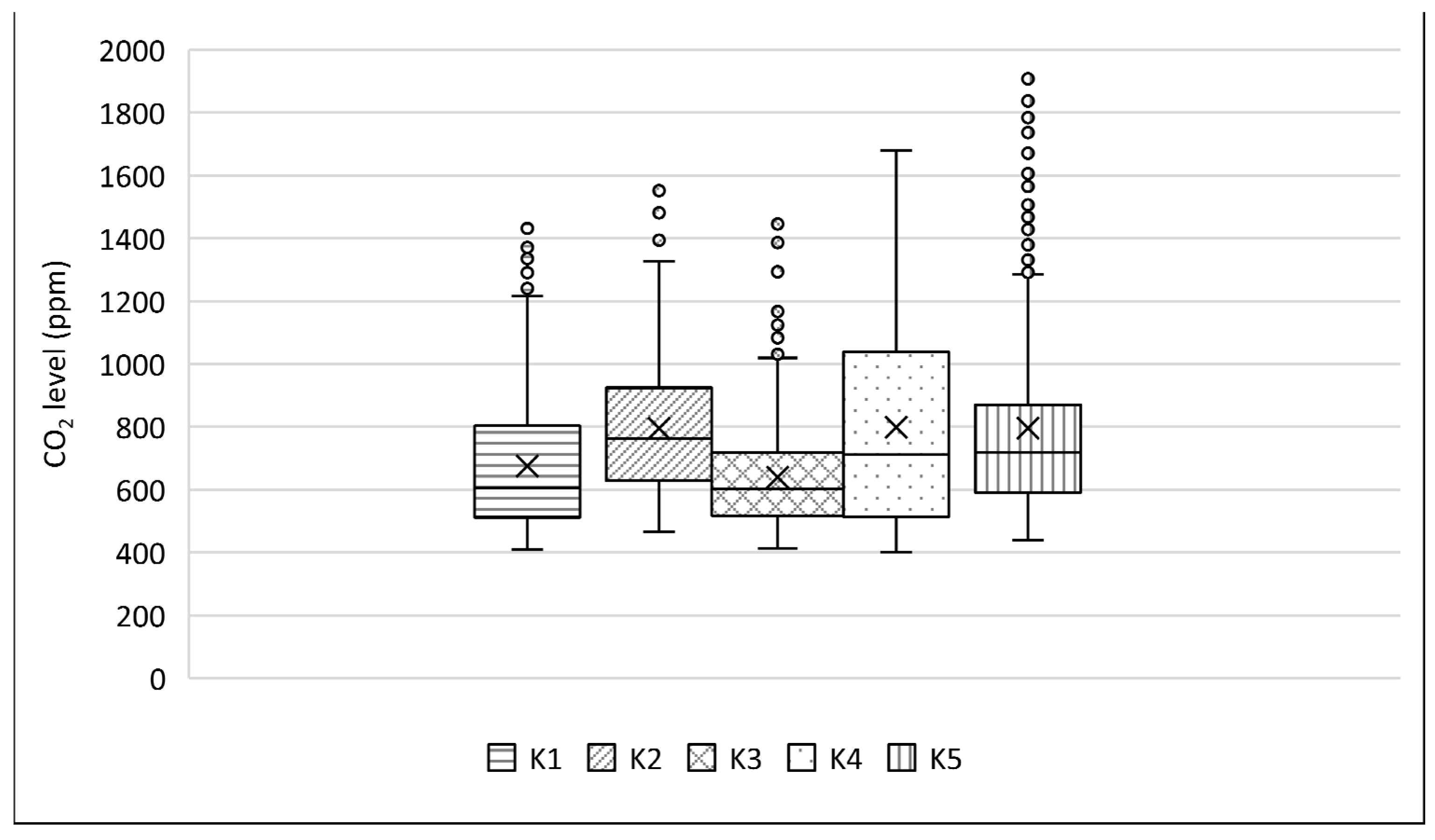 Sustainability 16 01186 g003
