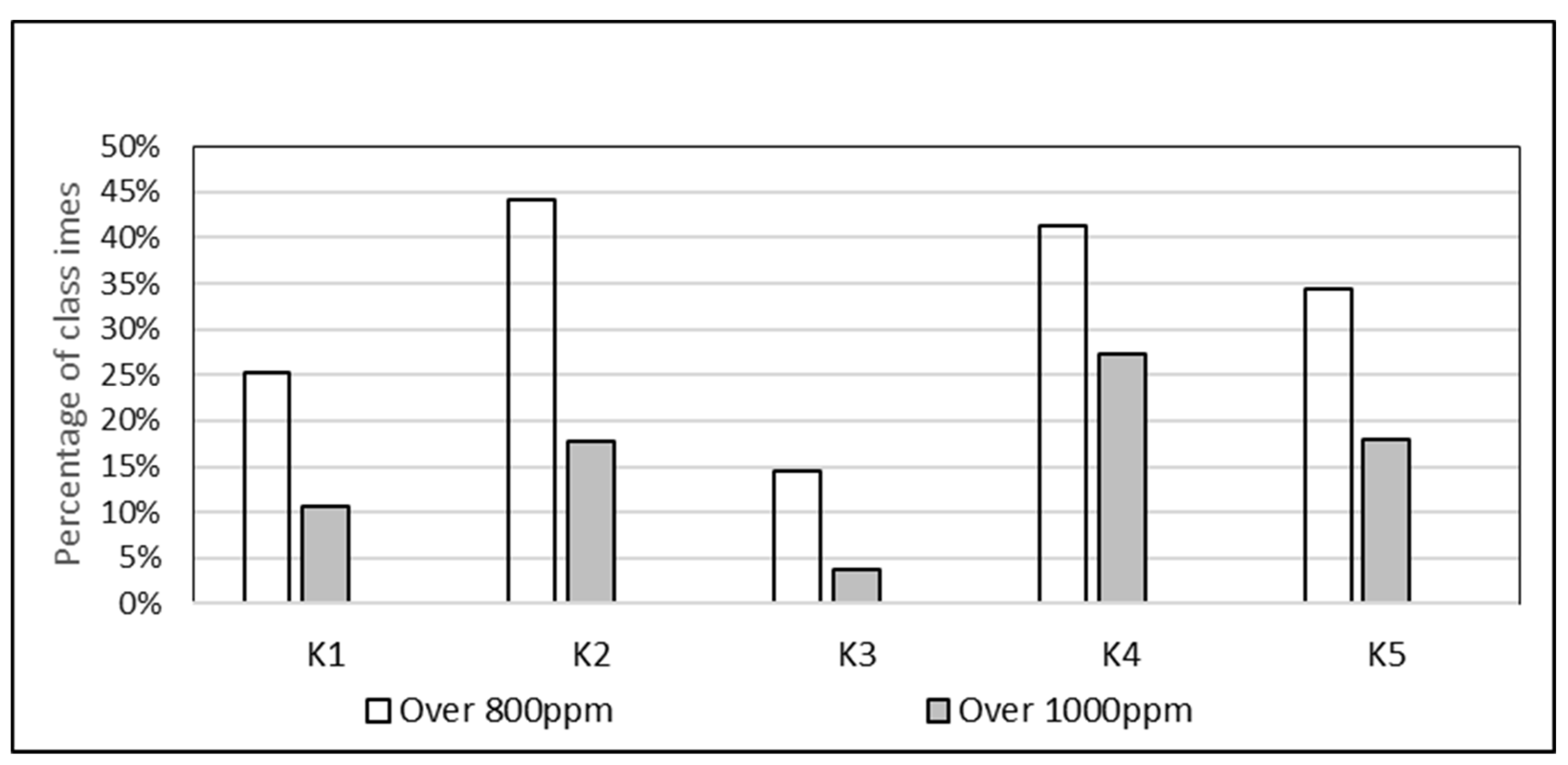 Sustainability 16 01186 g006