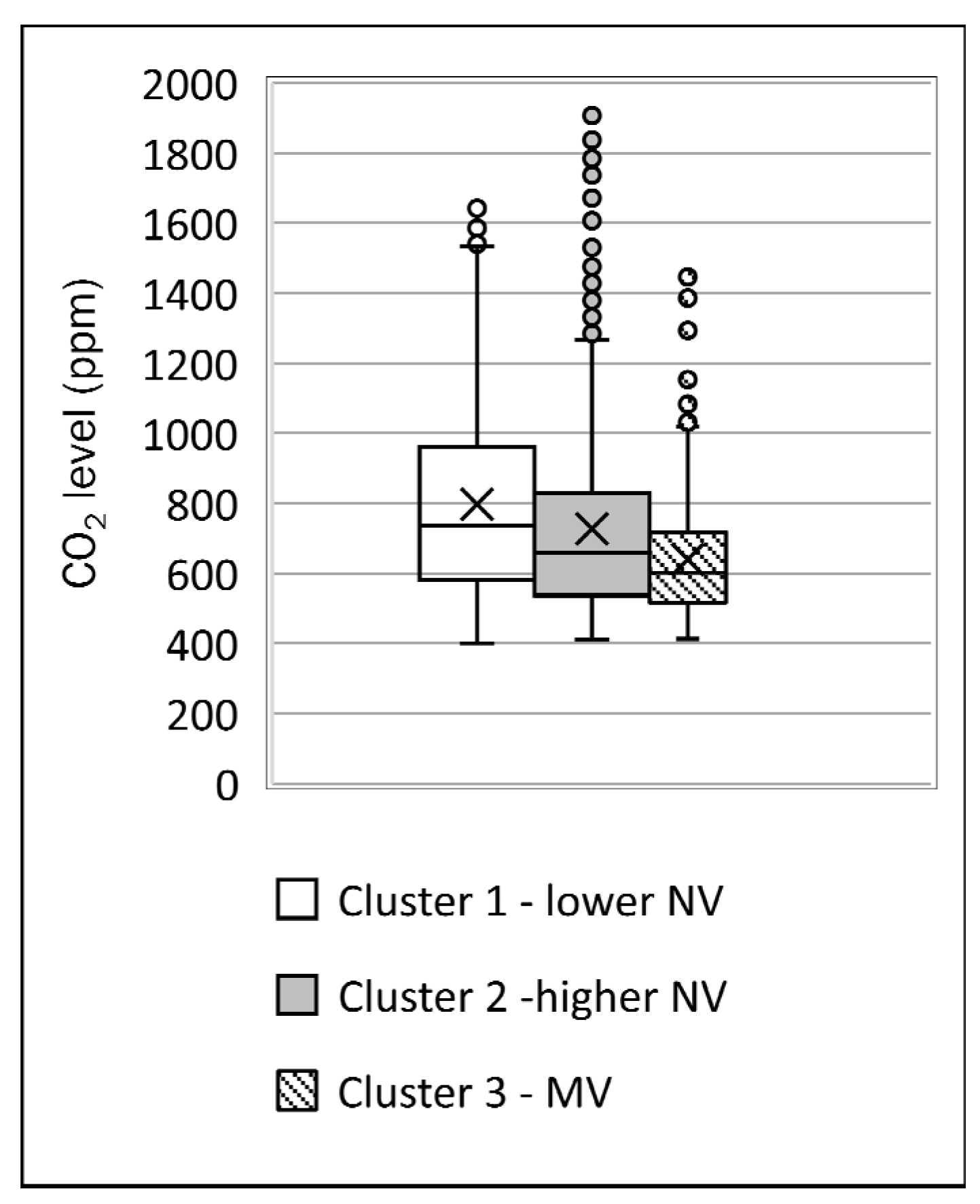 Sustainability 16 01186 g008