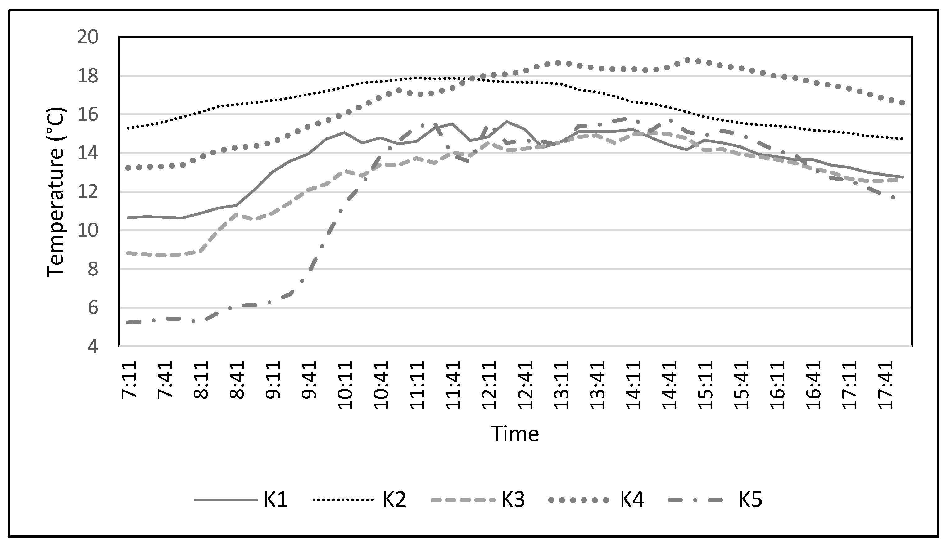 Sustainability 16 01186 g012
