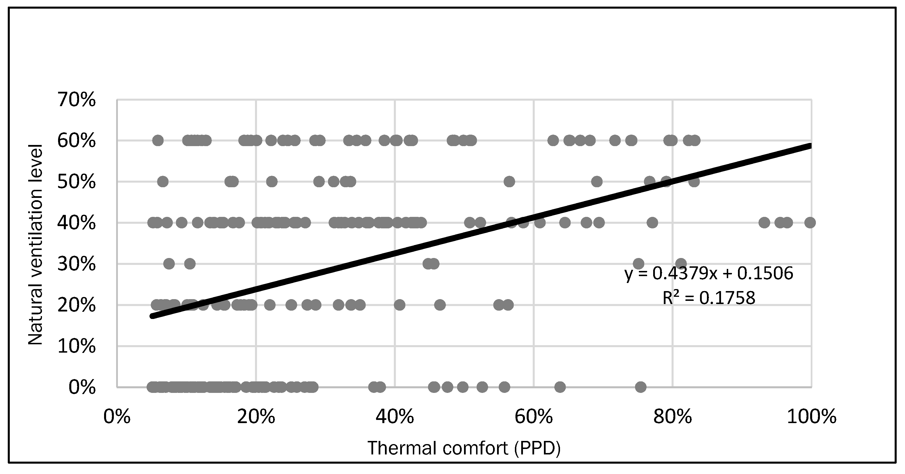 Sustainability 16 01186 g013