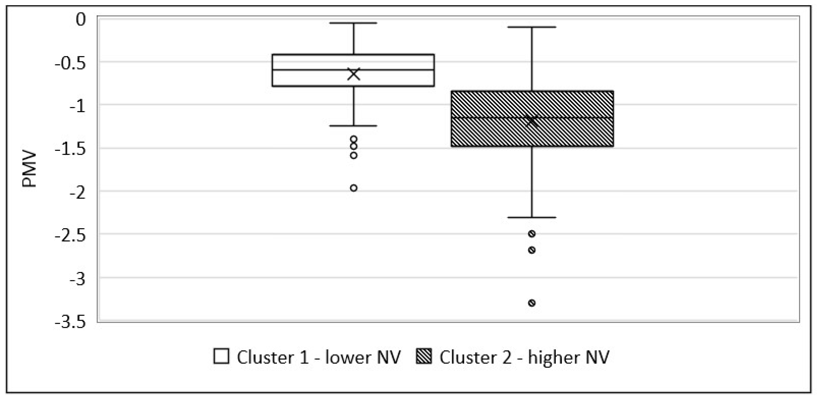 Sustainability 16 01186 g014