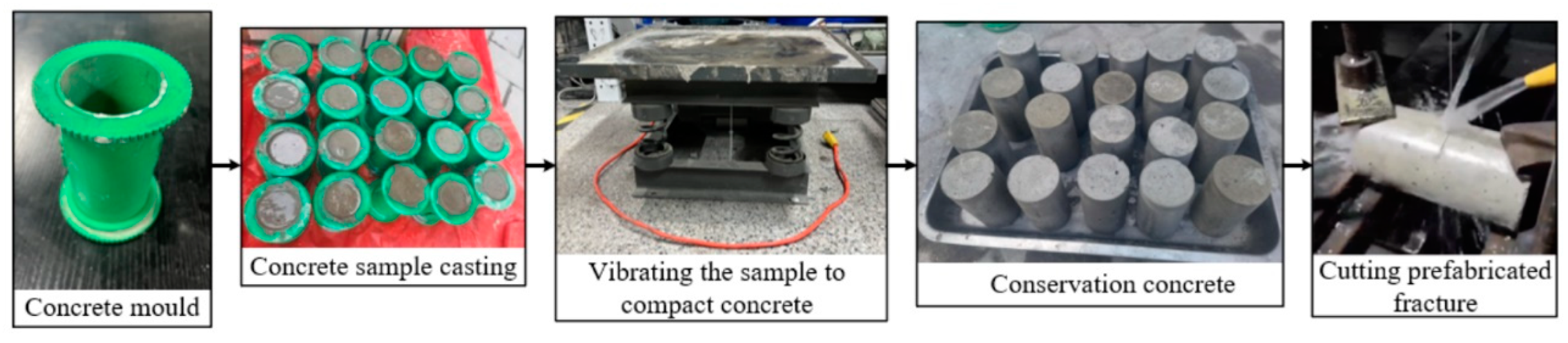 Sustainability 16 01187 g001