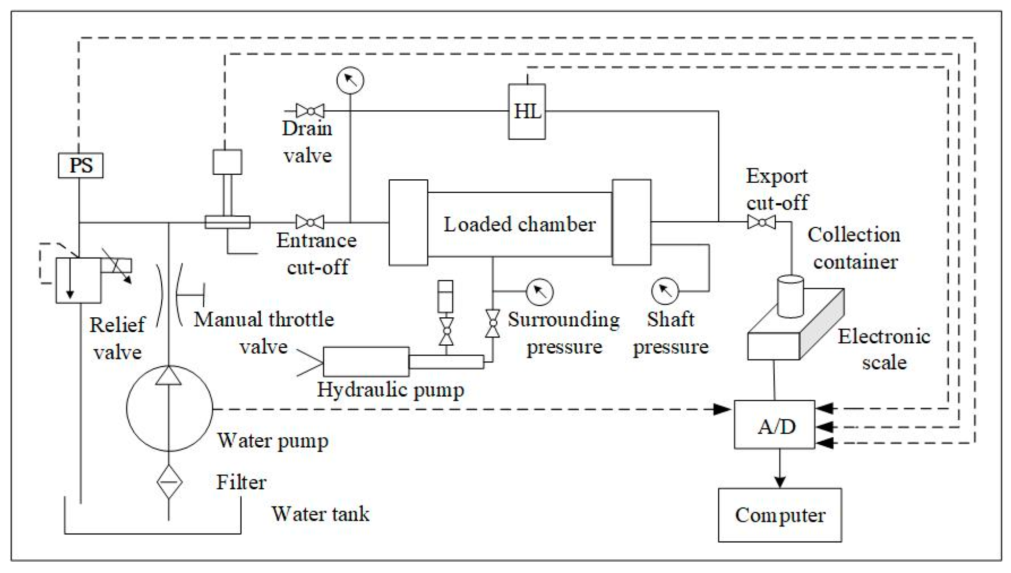 Sustainability 16 01187 g004