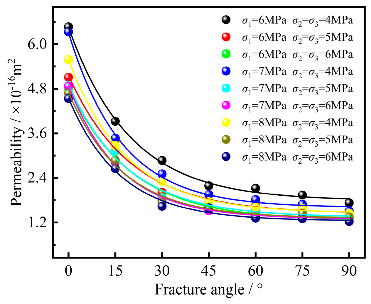 Sustainability 16 01187 g006