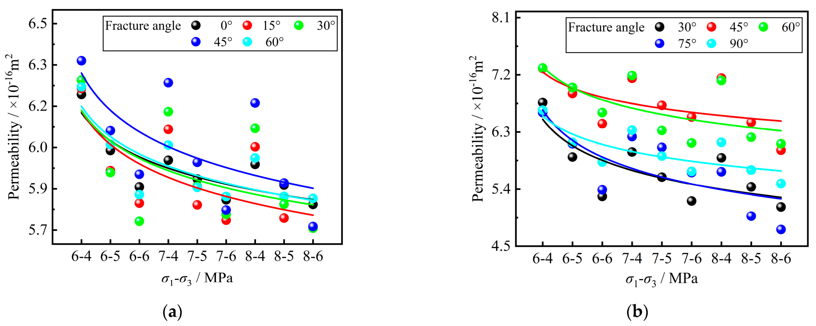 Sustainability 16 01187 g007