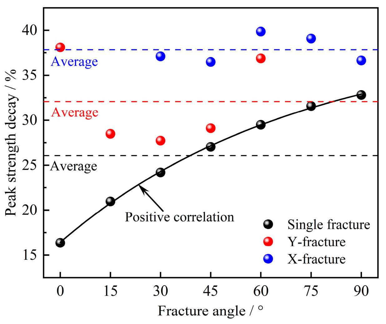 Sustainability 16 01187 g009
