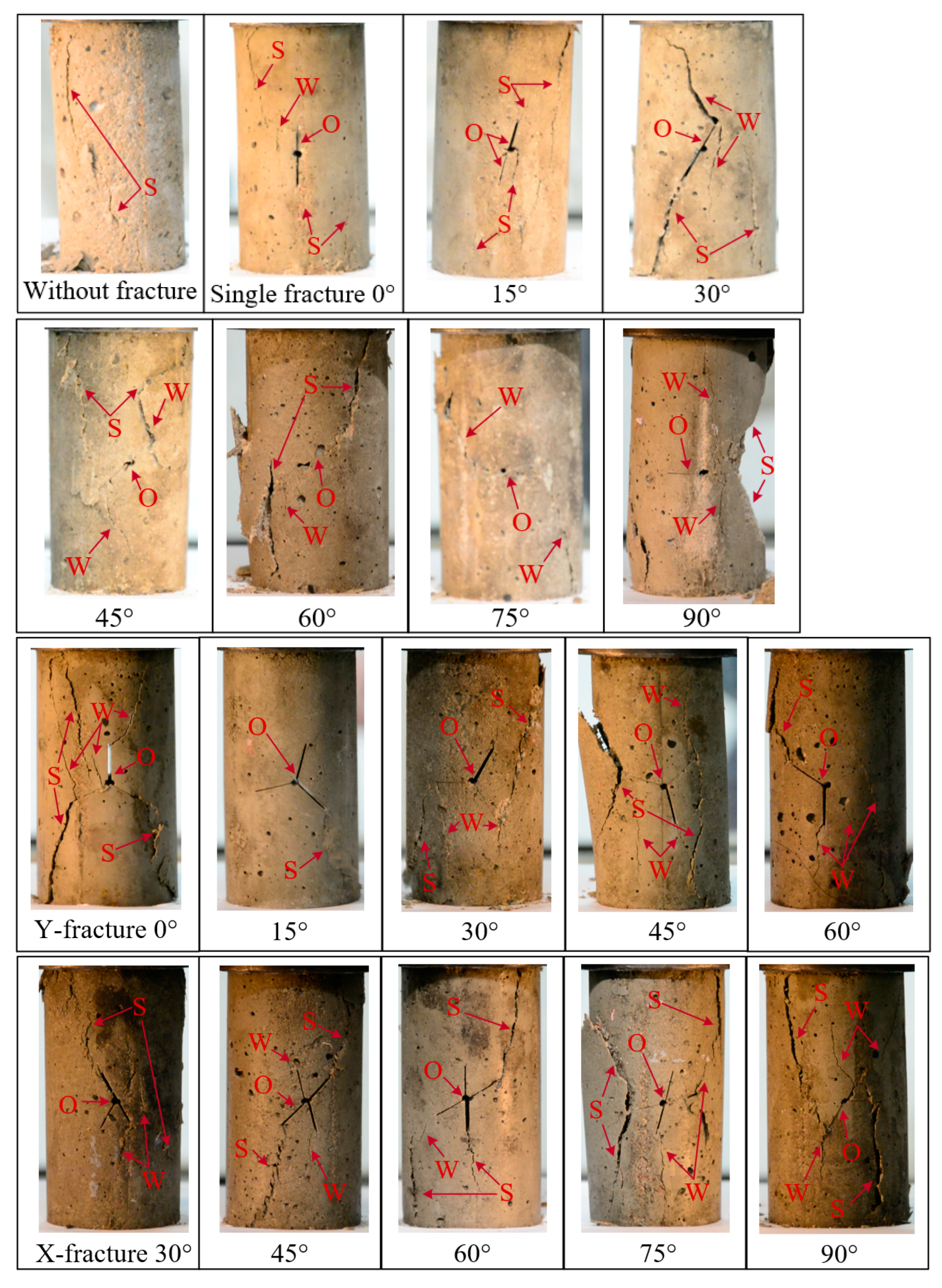 Sustainability 16 01187 g011