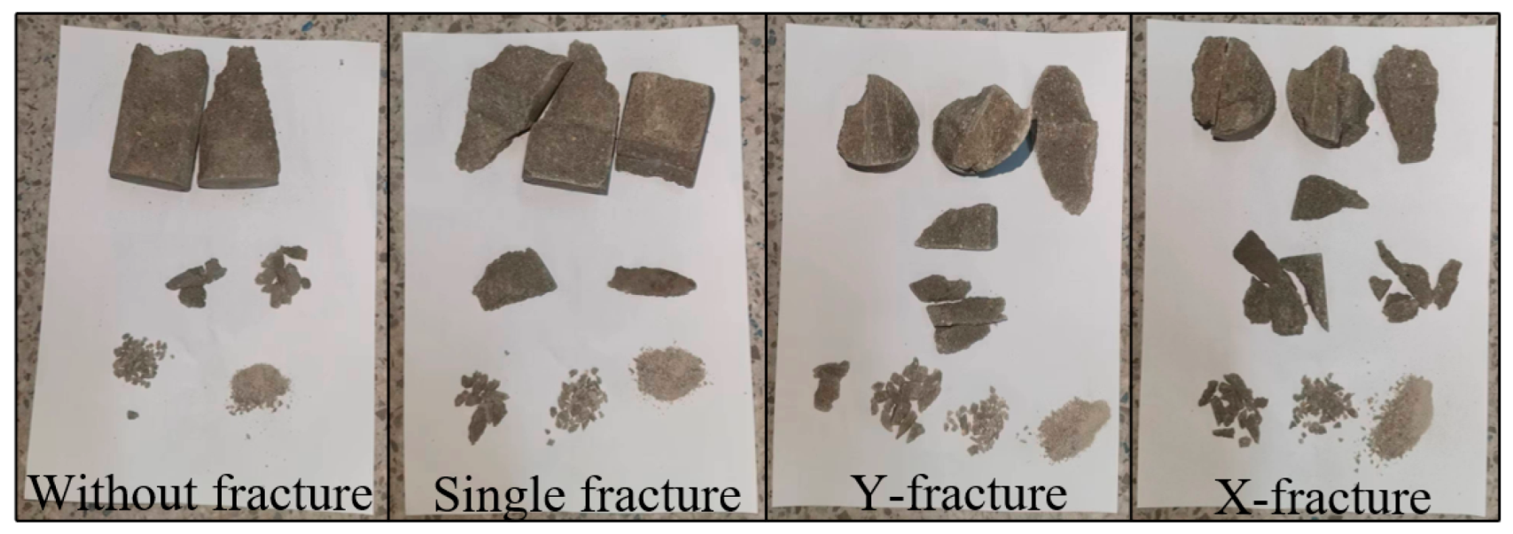 Sustainability 16 01187 g012
