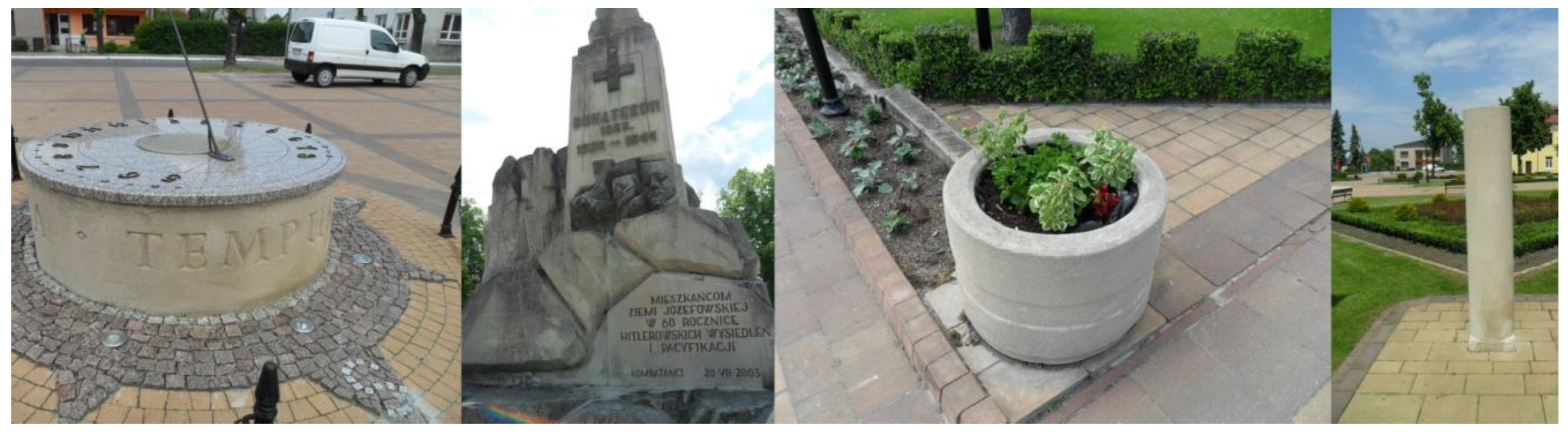 Sustainability 16 01188 g013