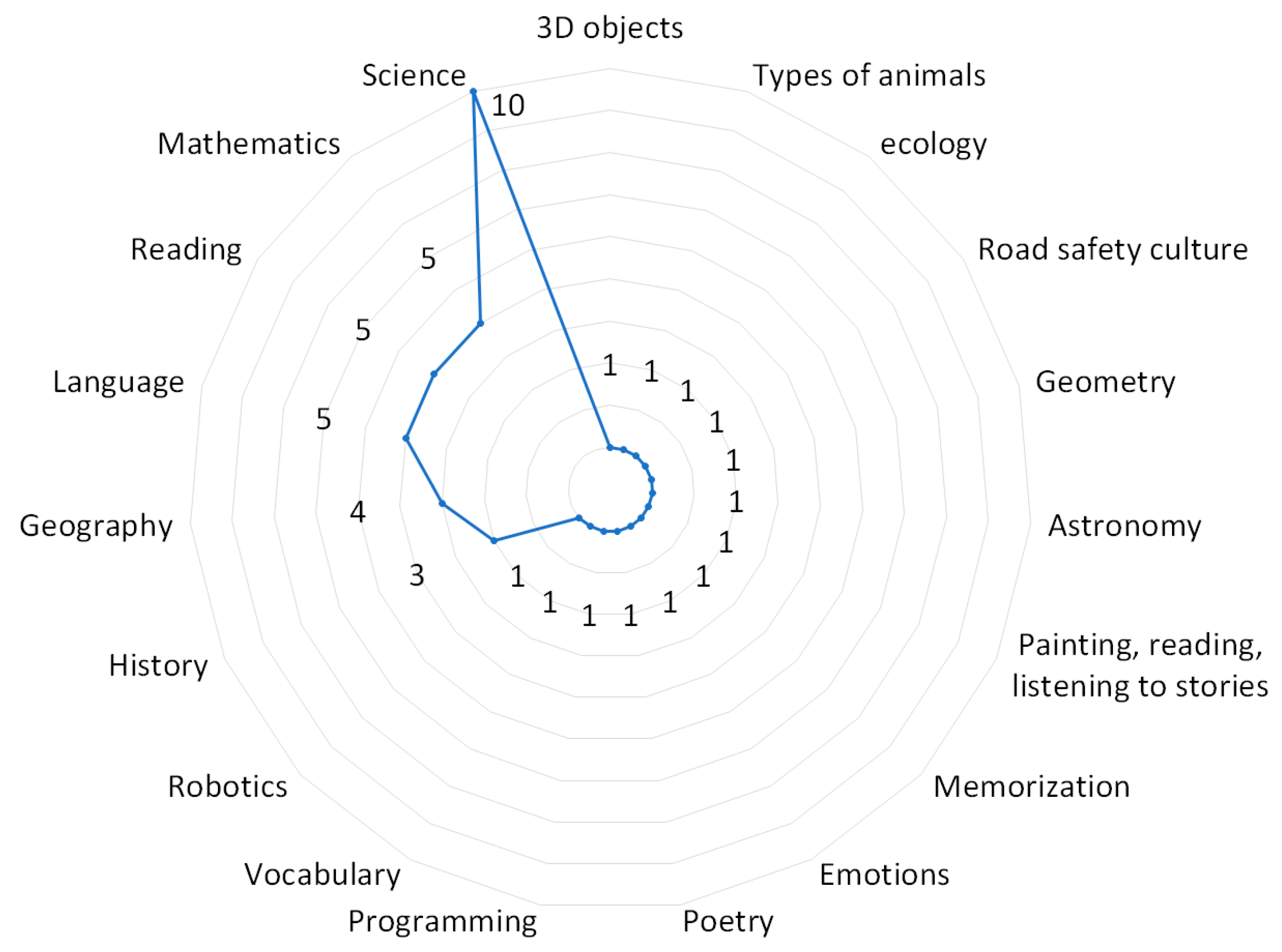 Sustainability 16 01192 g002