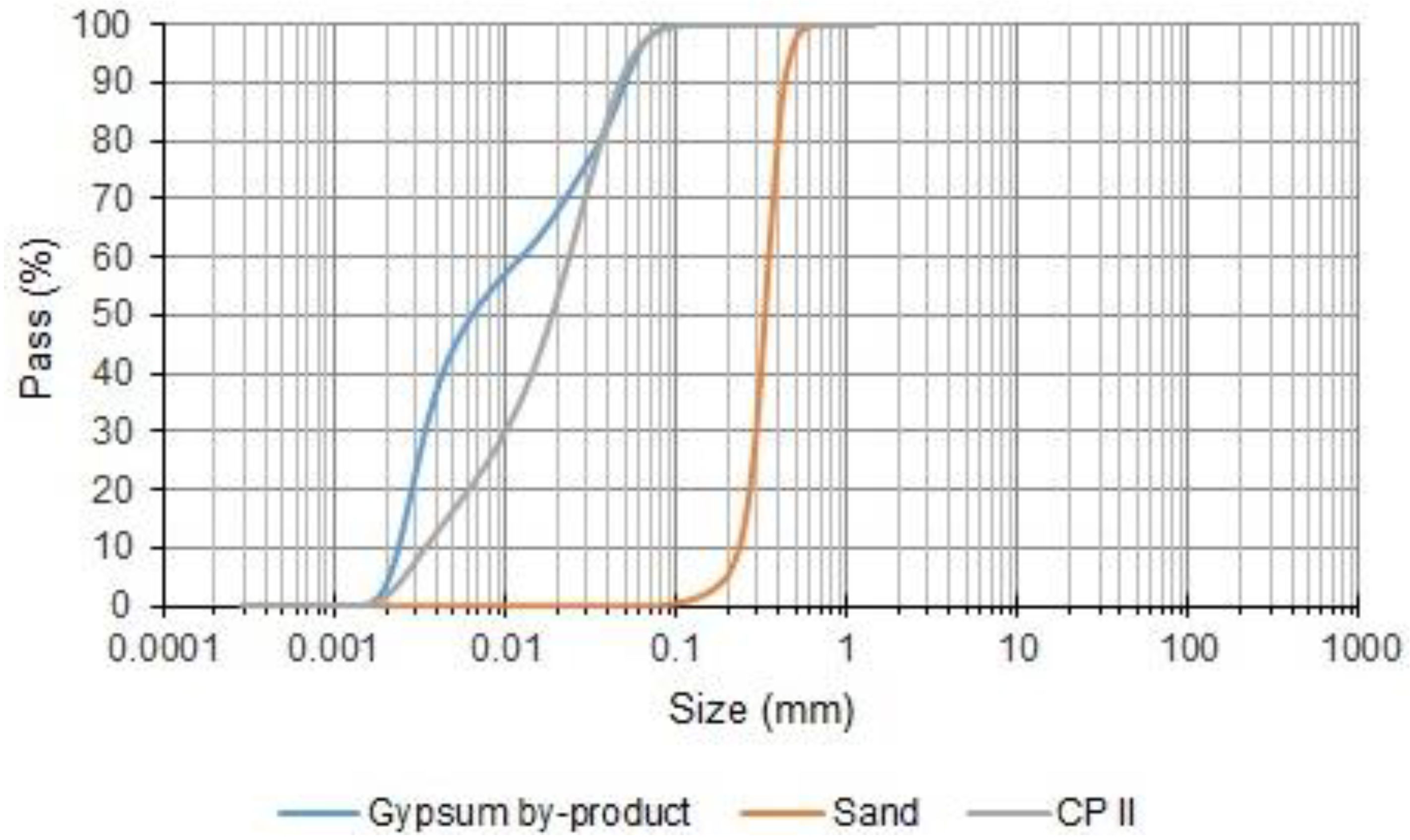 Sustainability 16 01193 g004