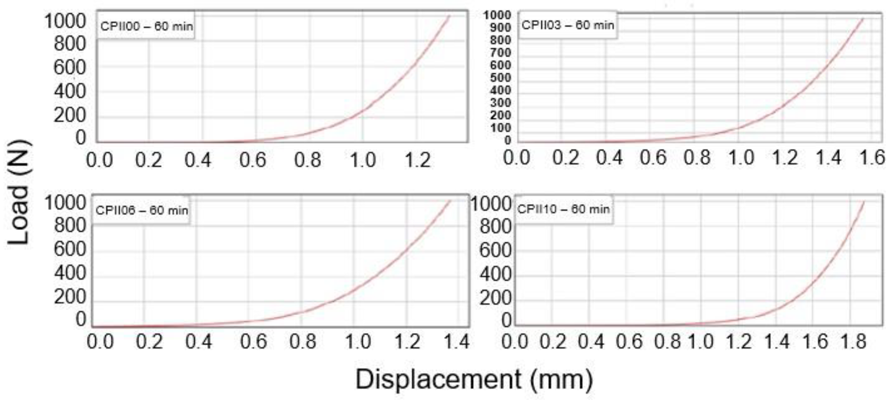 Sustainability 16 01193 g010