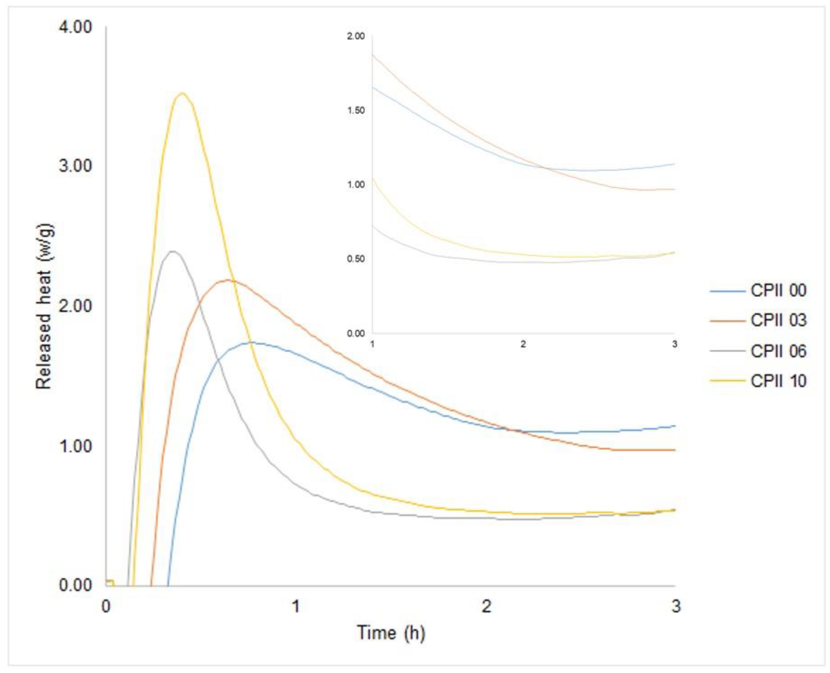 Sustainability 16 01193 g012