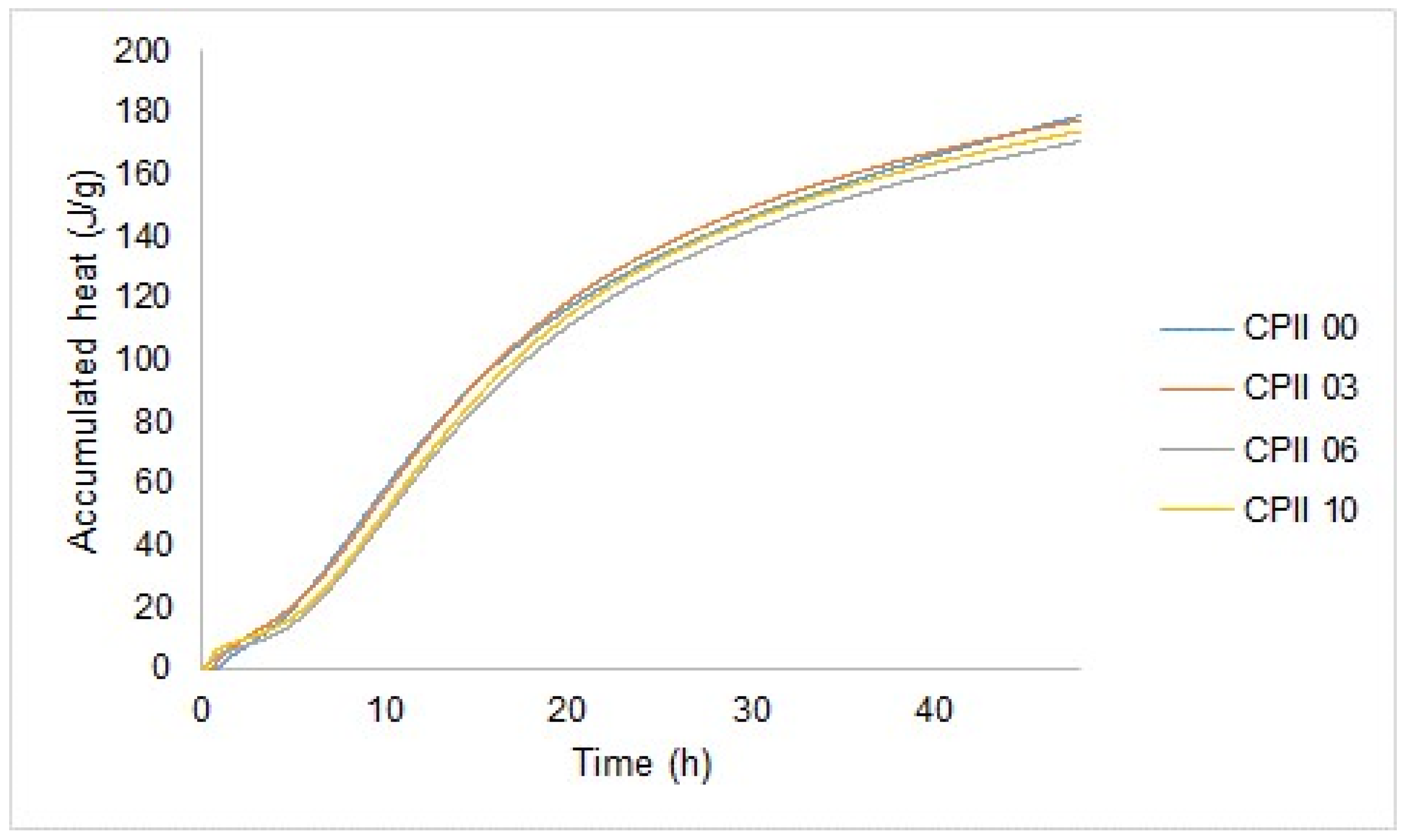 Sustainability 16 01193 g013