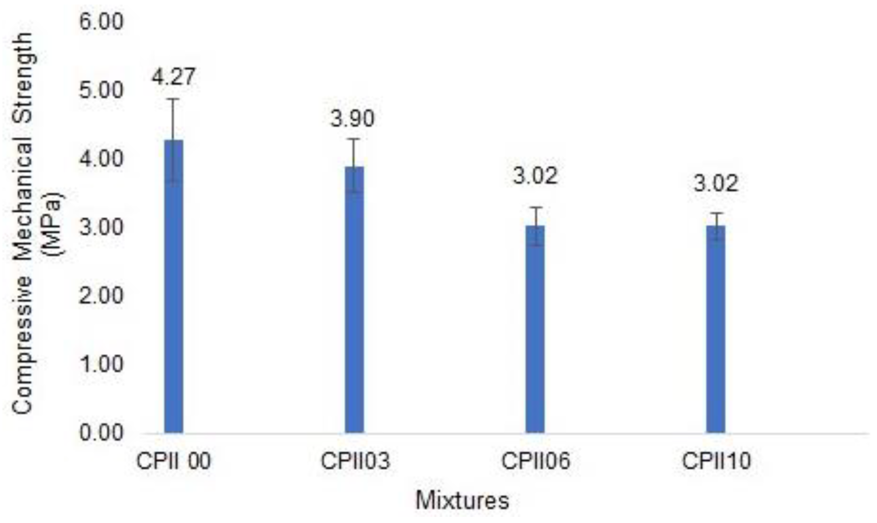 Sustainability 16 01193 g015