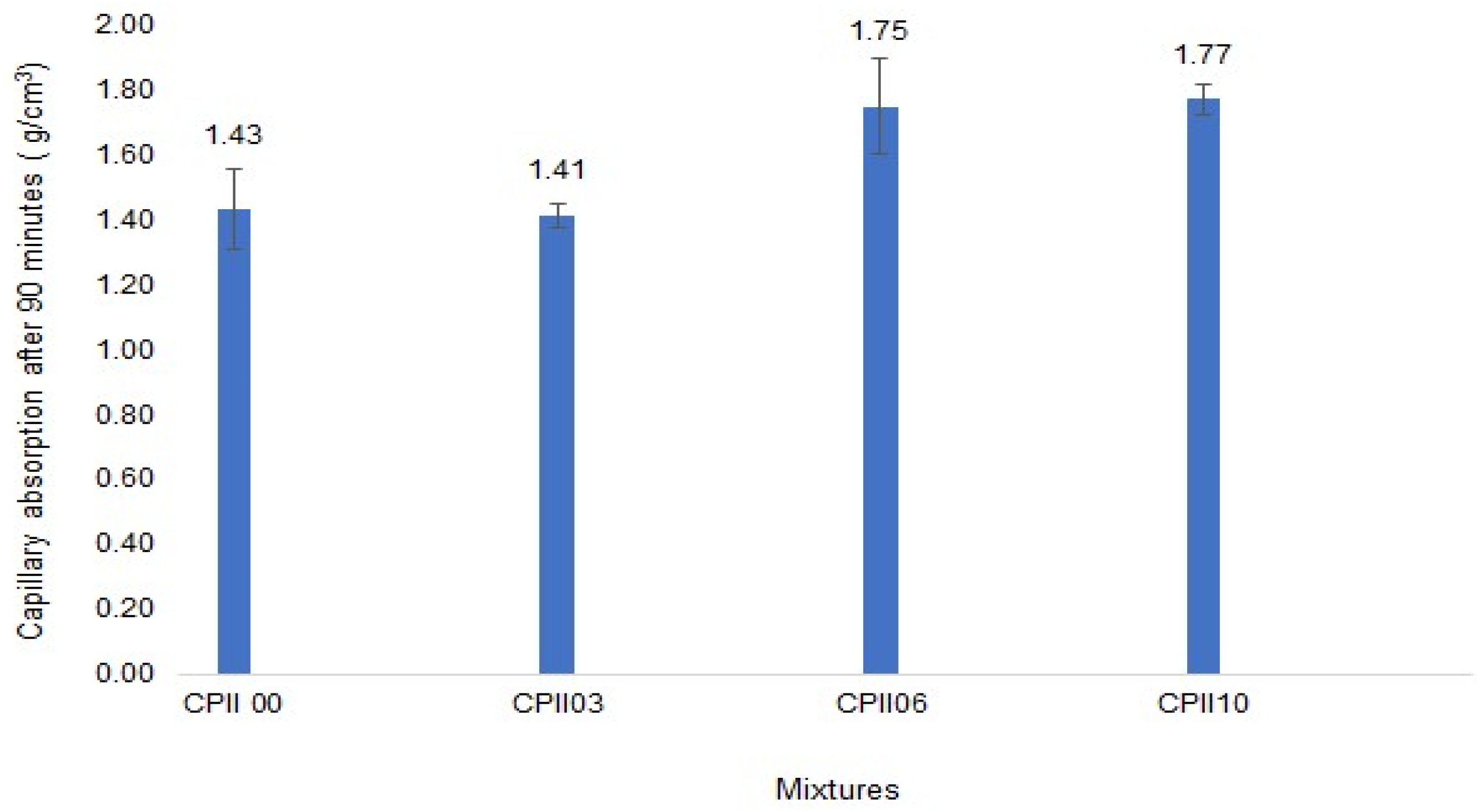 Sustainability 16 01193 g016