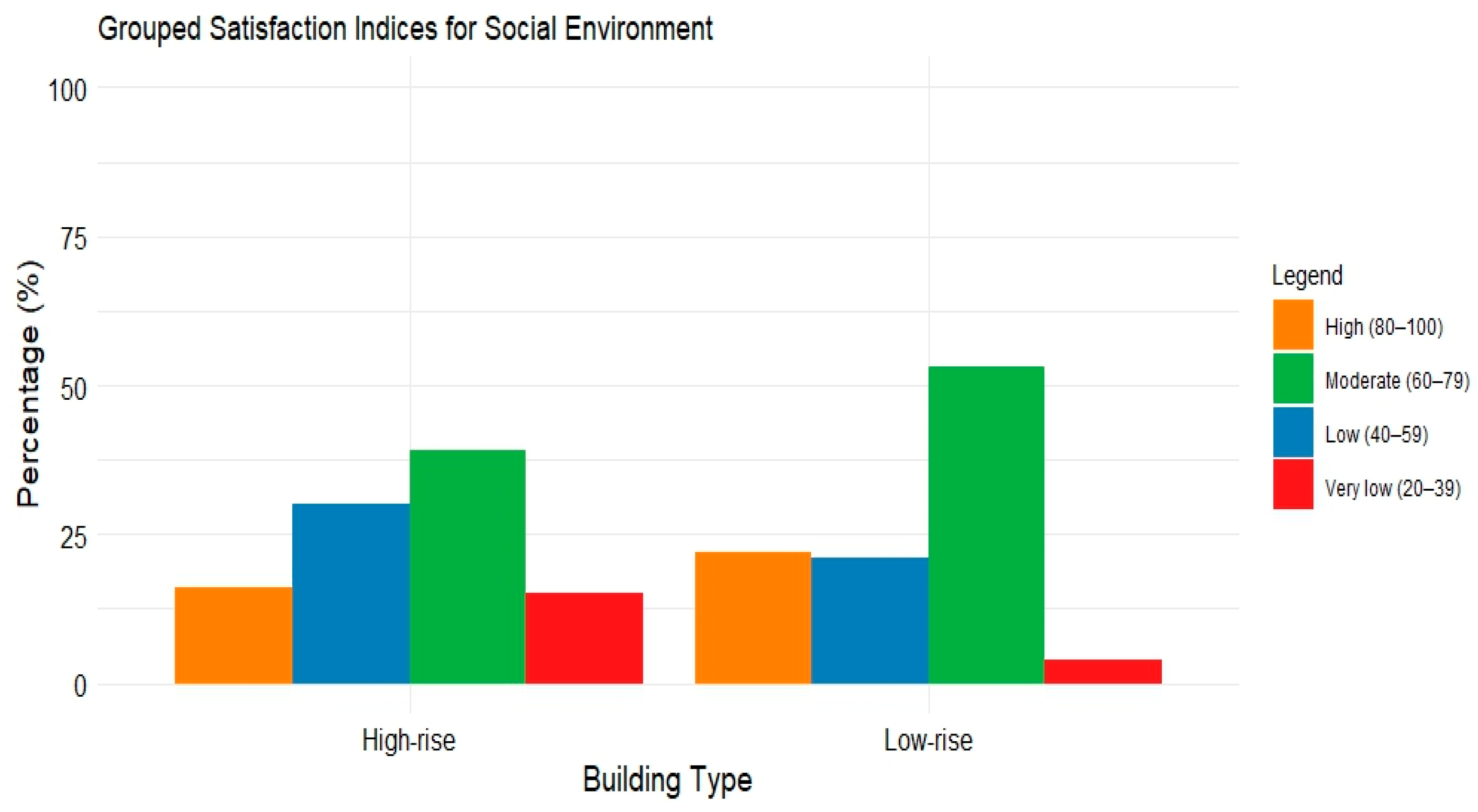 Sustainability 16 01195 g002 Sustainability 16 01195 g002