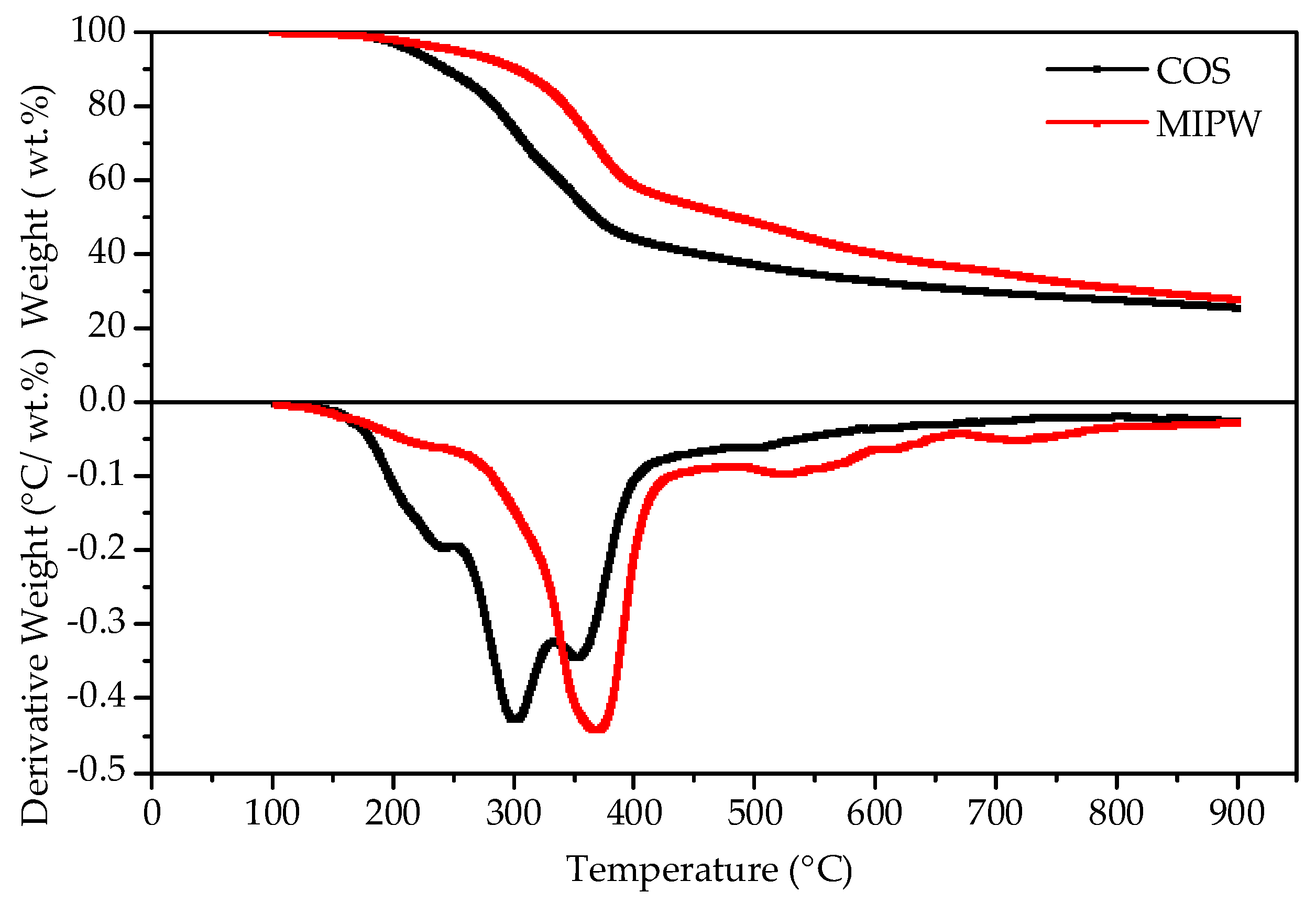 Sustainability 16 01197 g002