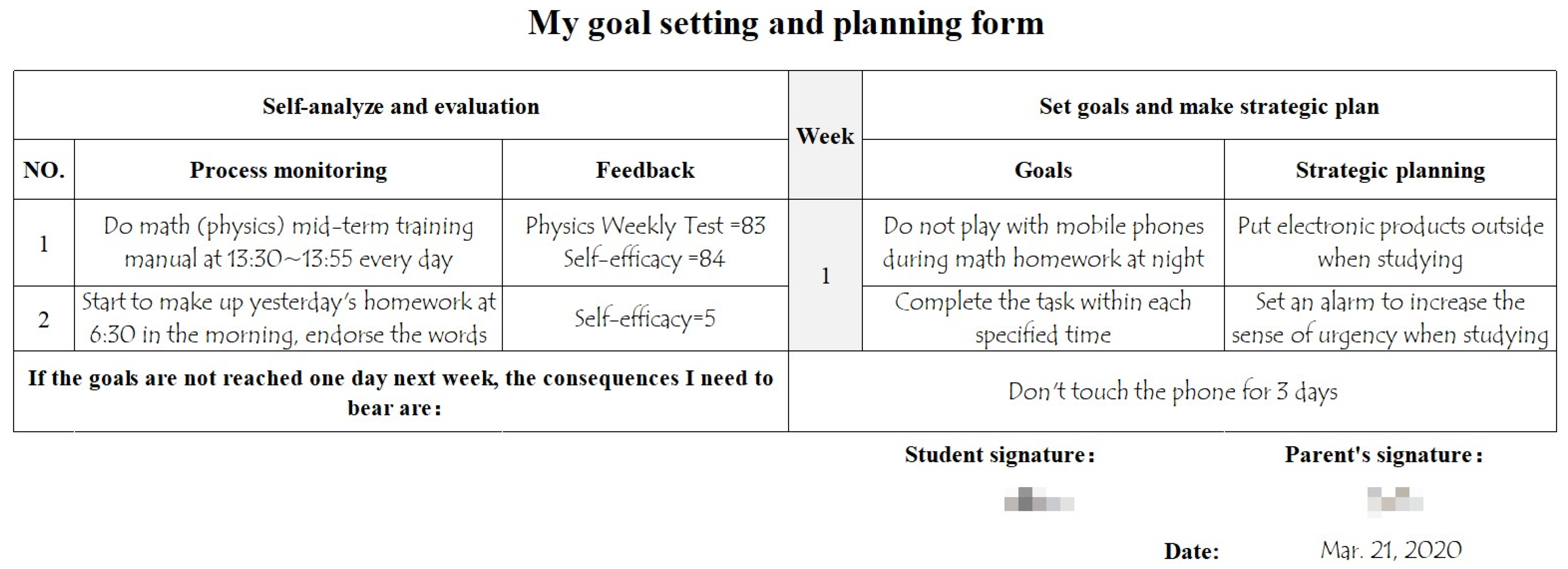 Sustainability 16 01199 g0a2