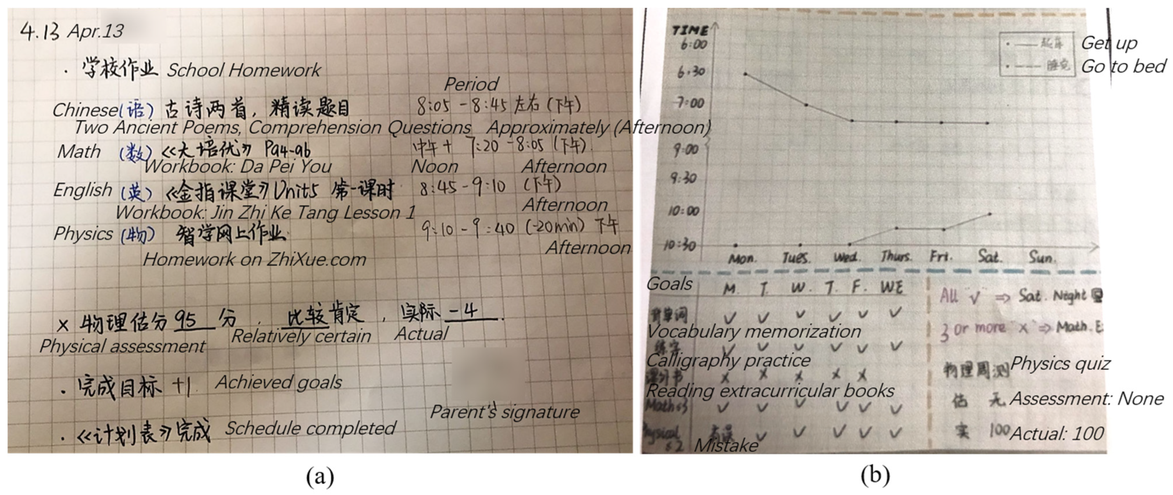Sustainability 16 01199 g0a3