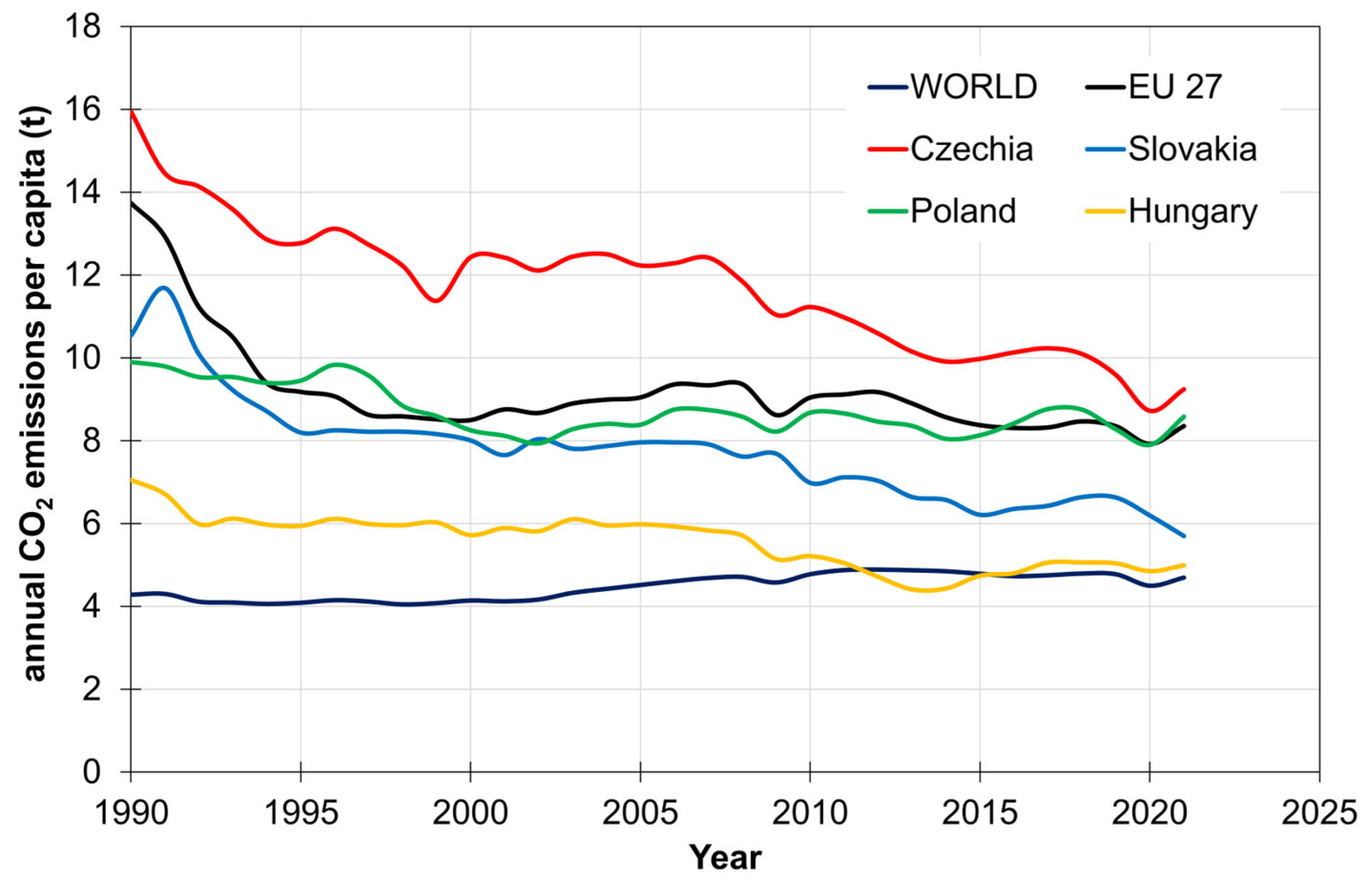 Sustainability 16 01201 g002