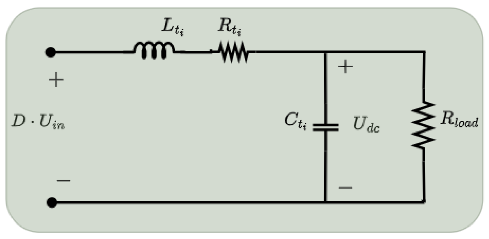 Sustainability 16 01204 g002