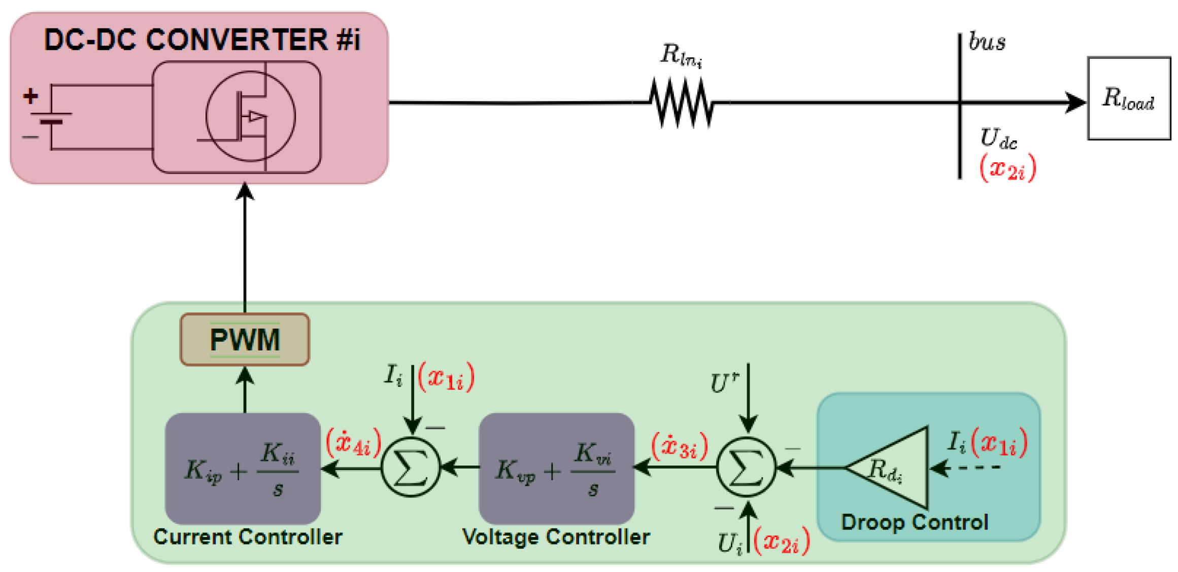 Sustainability 16 01204 g004