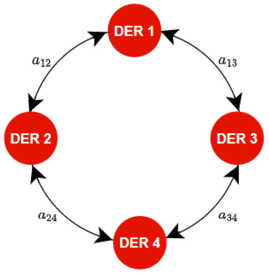 Sustainability 16 01204 g006