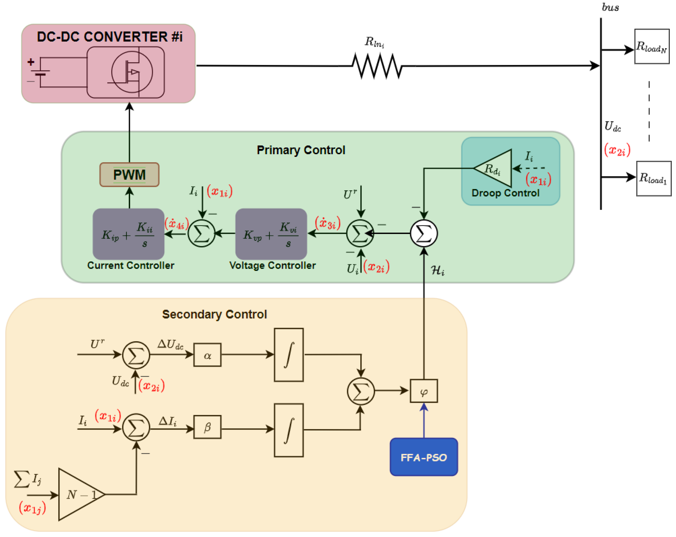 Sustainability 16 01204 g007