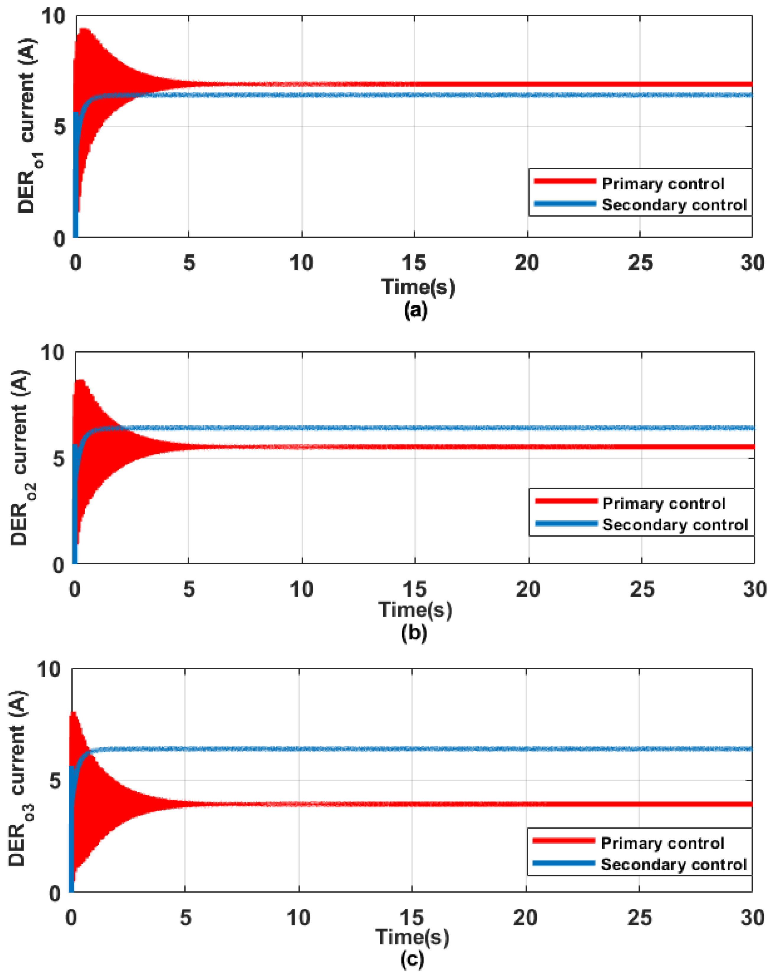 Sustainability 16 01204 g010