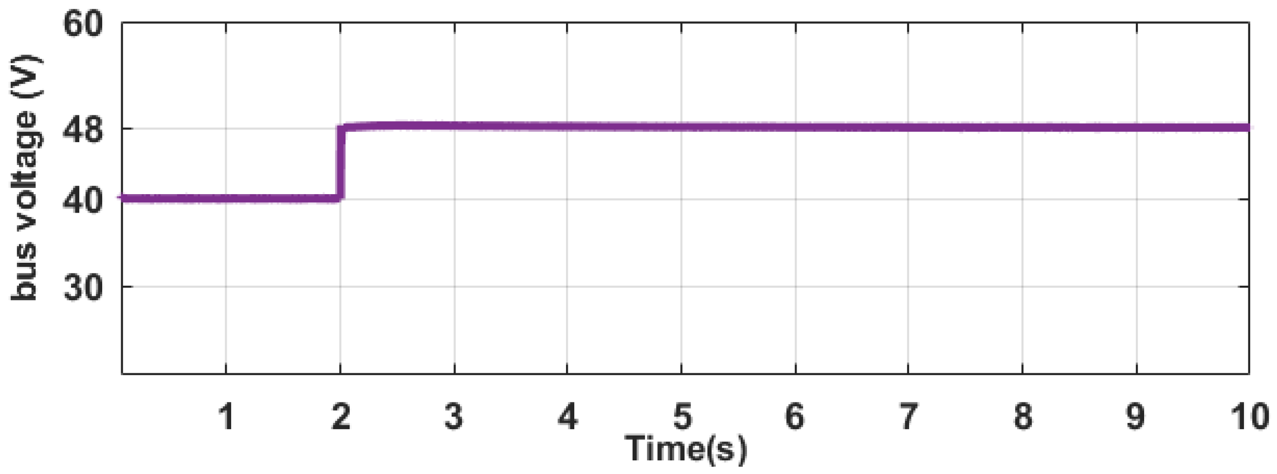 Sustainability 16 01204 g012