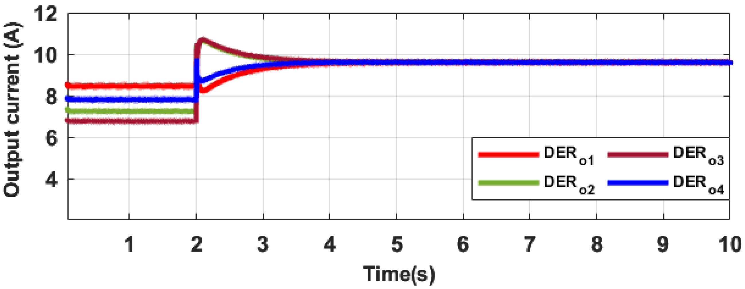 Sustainability 16 01204 g013