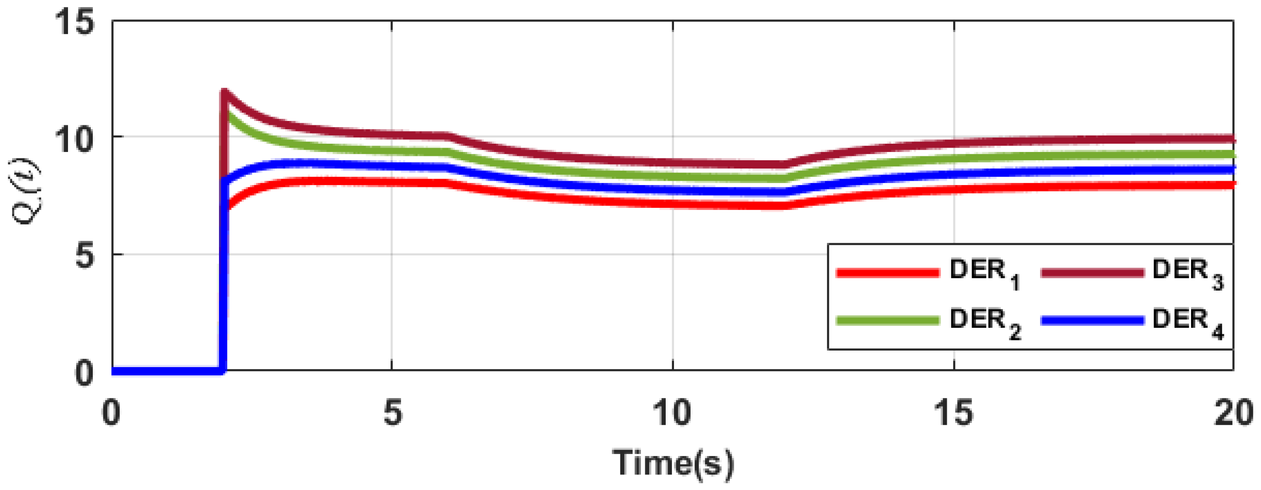 Sustainability 16 01204 g017