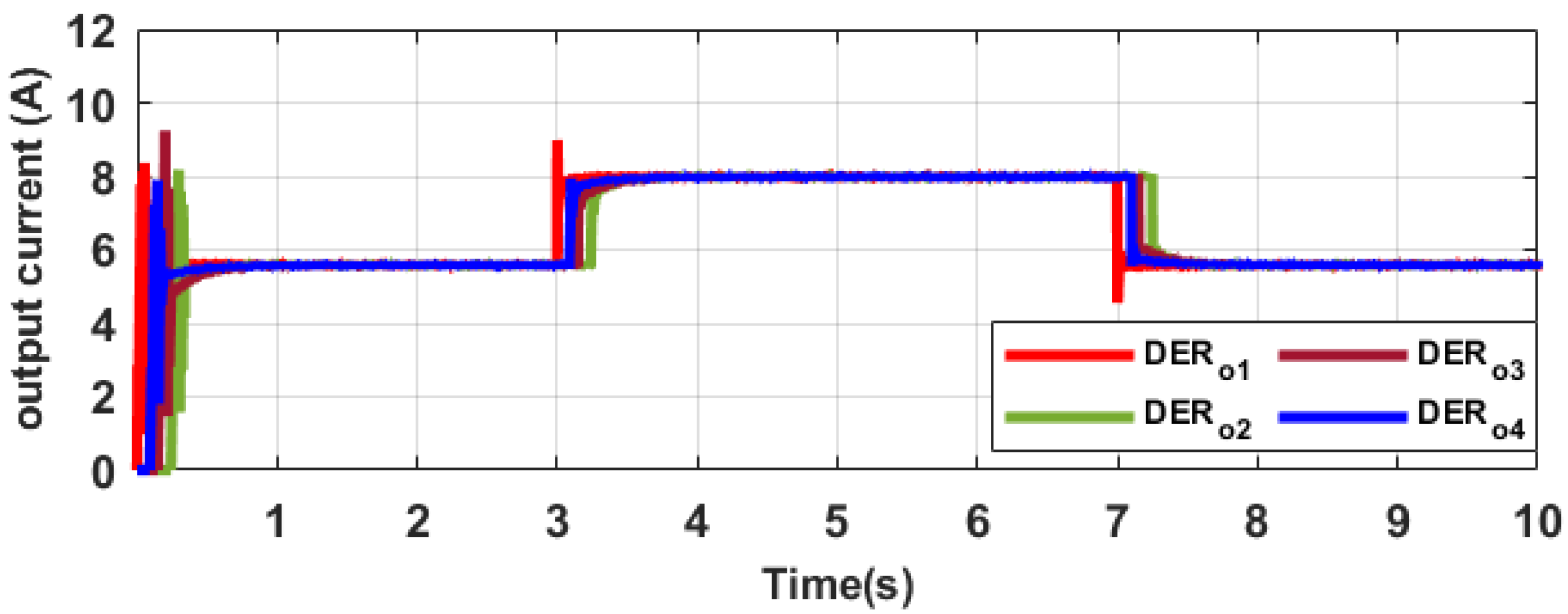 Sustainability 16 01204 g018