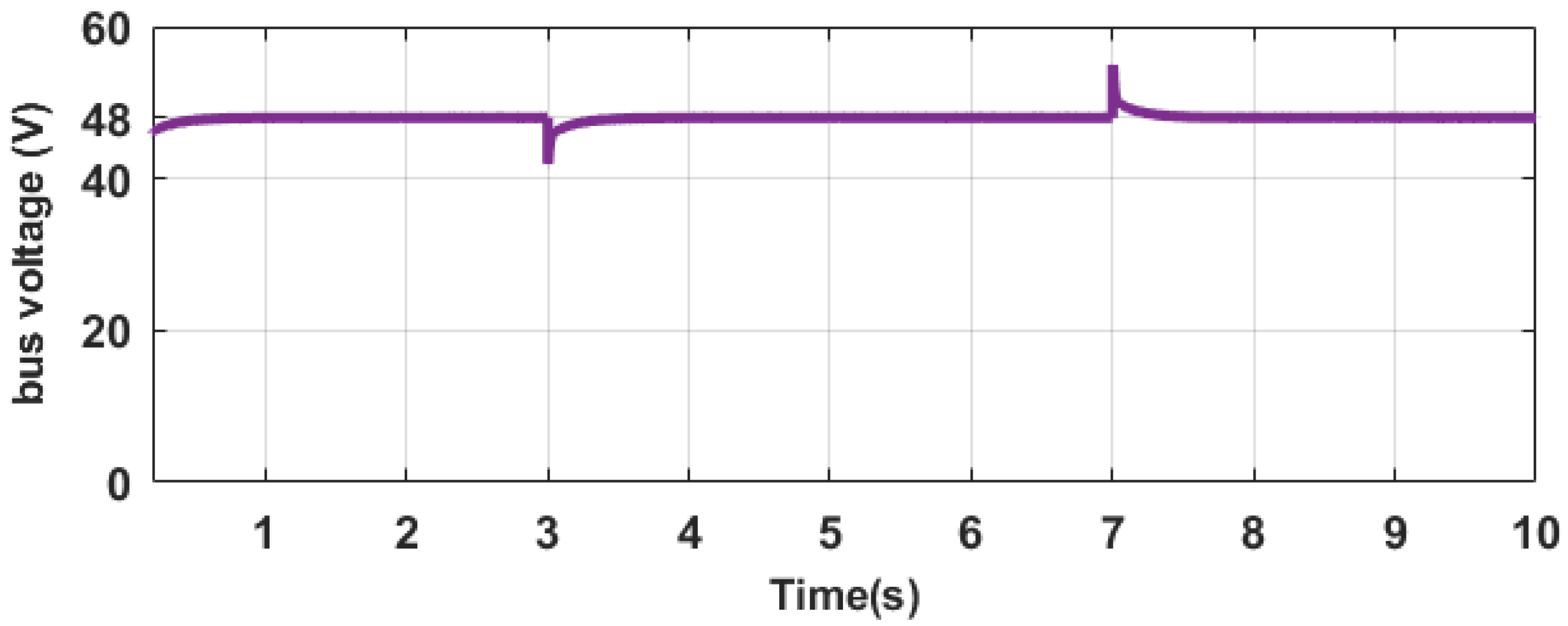 Sustainability 16 01204 g019