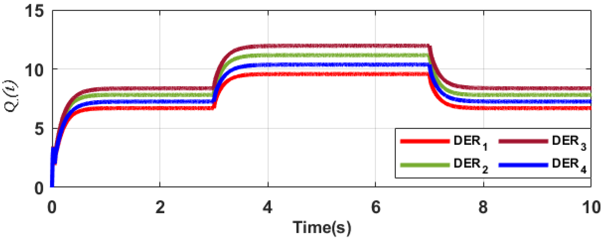 Sustainability 16 01204 g020
