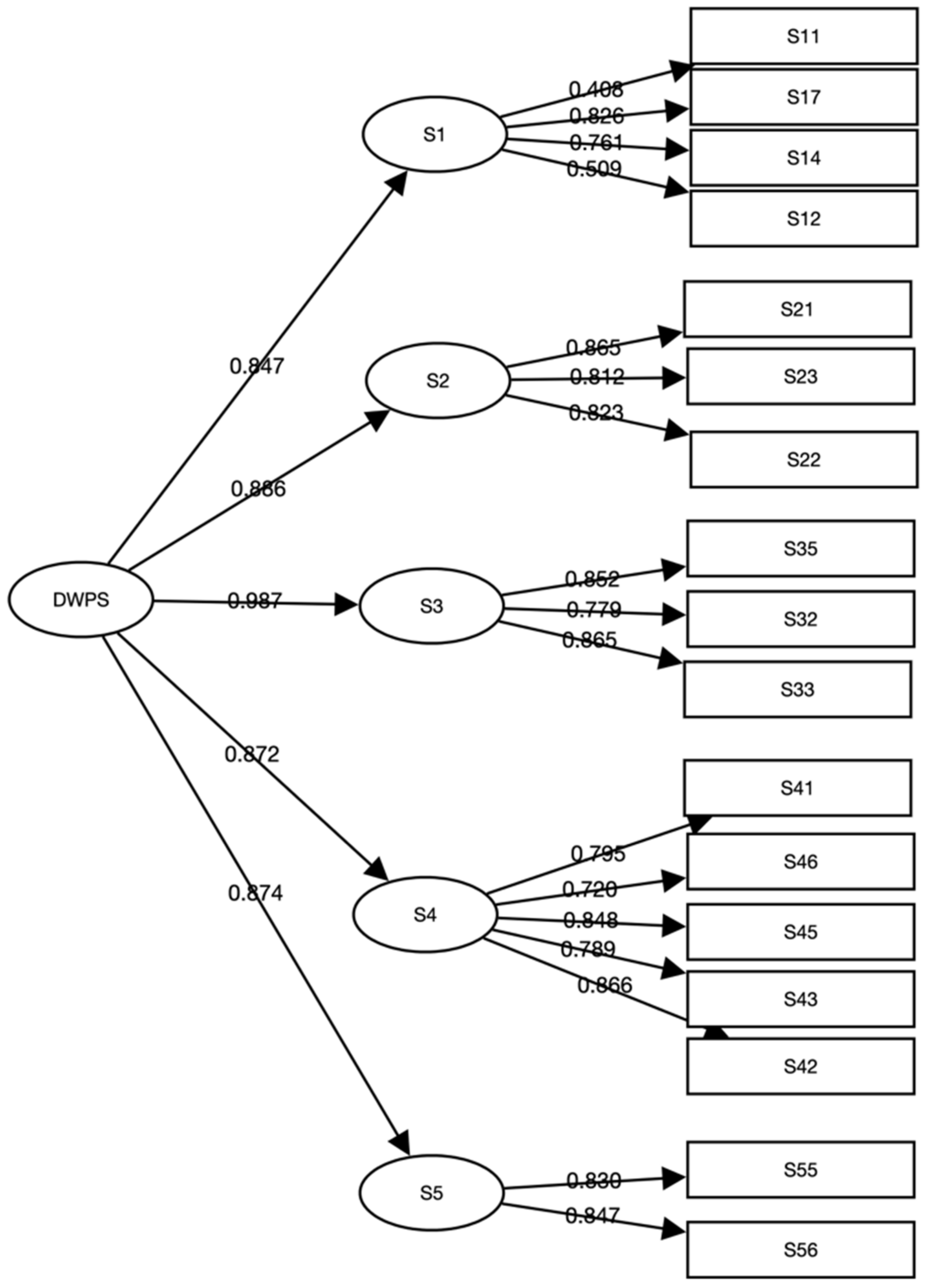 Sustainability 16 01207 g002