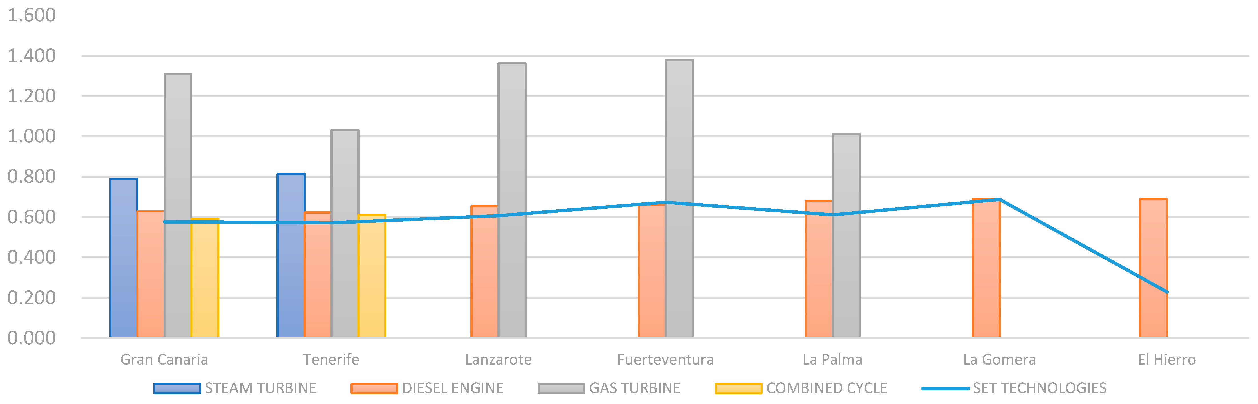 Sustainability 16 01214 g003