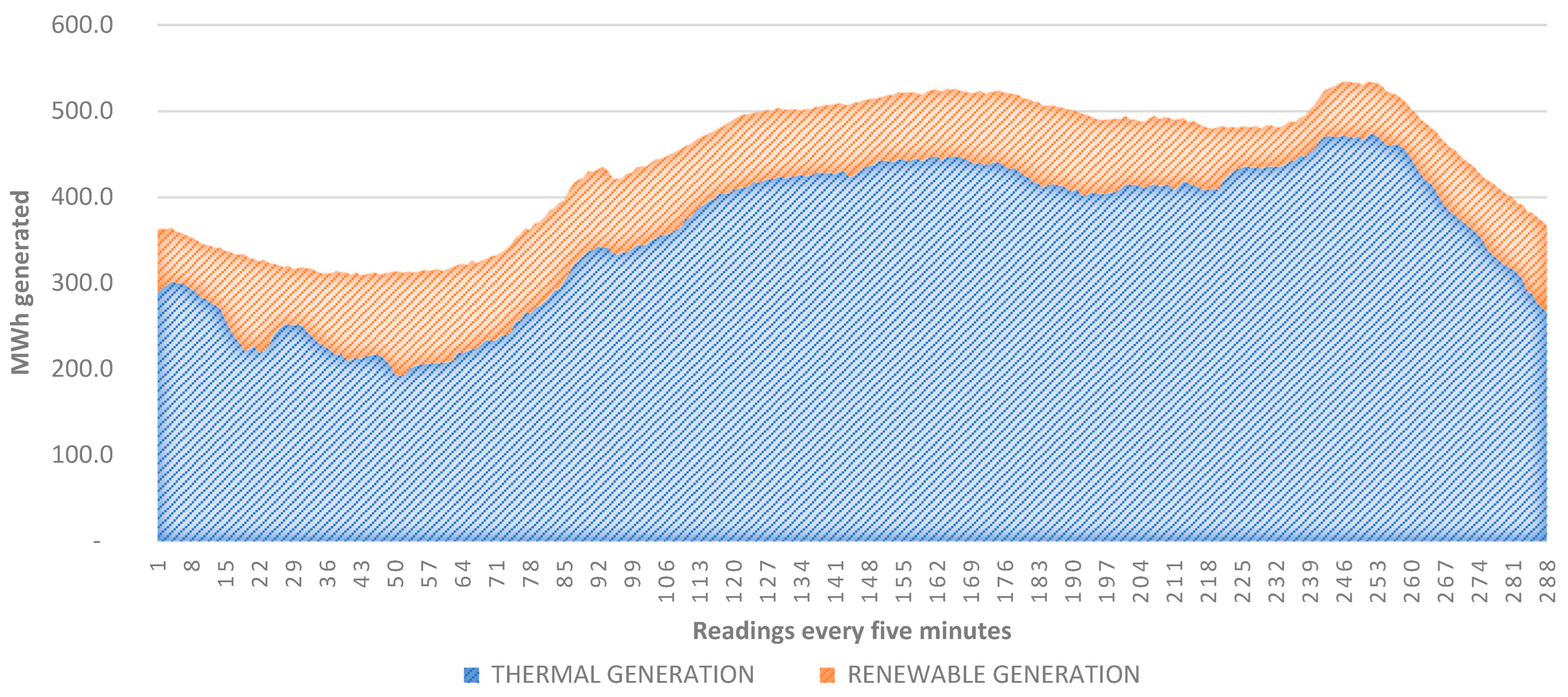 Sustainability 16 01214 g004